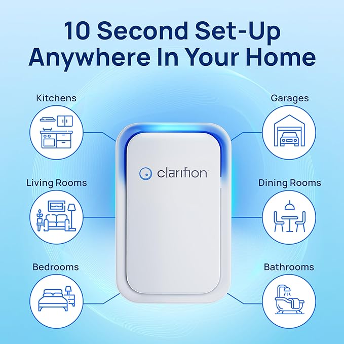 Clarifion - Ionizador de Aire Purificador Mini Portátil 1 Pack miniatura 5