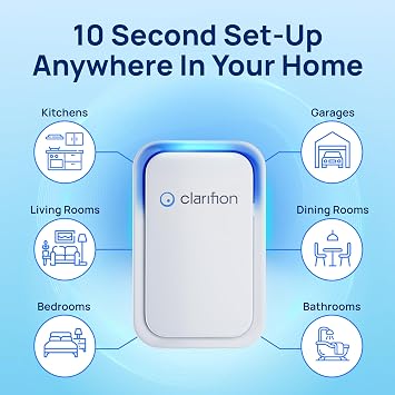 Clarifion - Air Ionizers for Home (1 Pack), Negative Ion Filtration System, Quiet Air Freshener for Bedroom, Office, Kitchen, Portable Air Filter Odor, Smoke Dust, Pets, Eliminator, Mini Air Cleaner