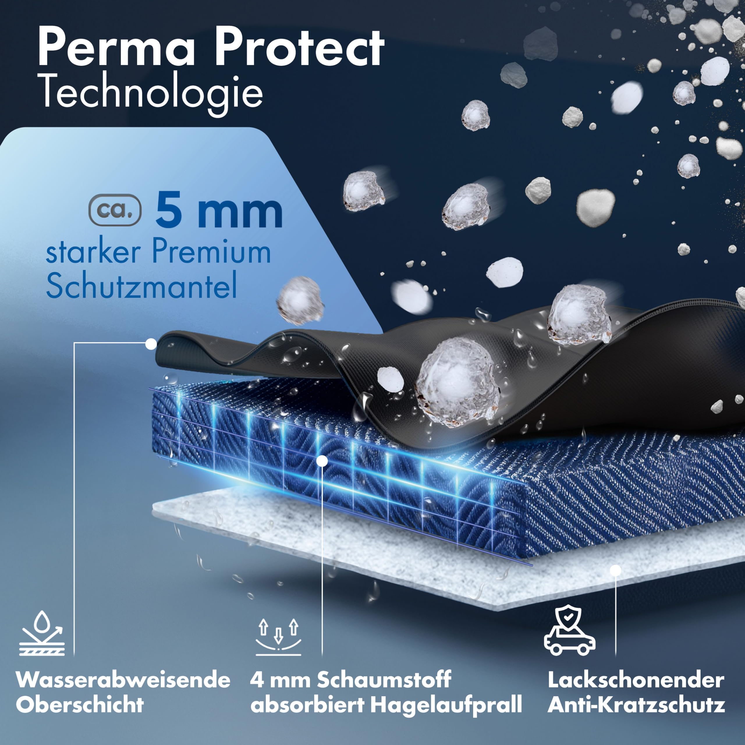 Walser Plandeka ochronna dla samochód, bardzo dobra osłona, sprawdzona przez TÜV, Perma Protect, rozmiar 1, czarna