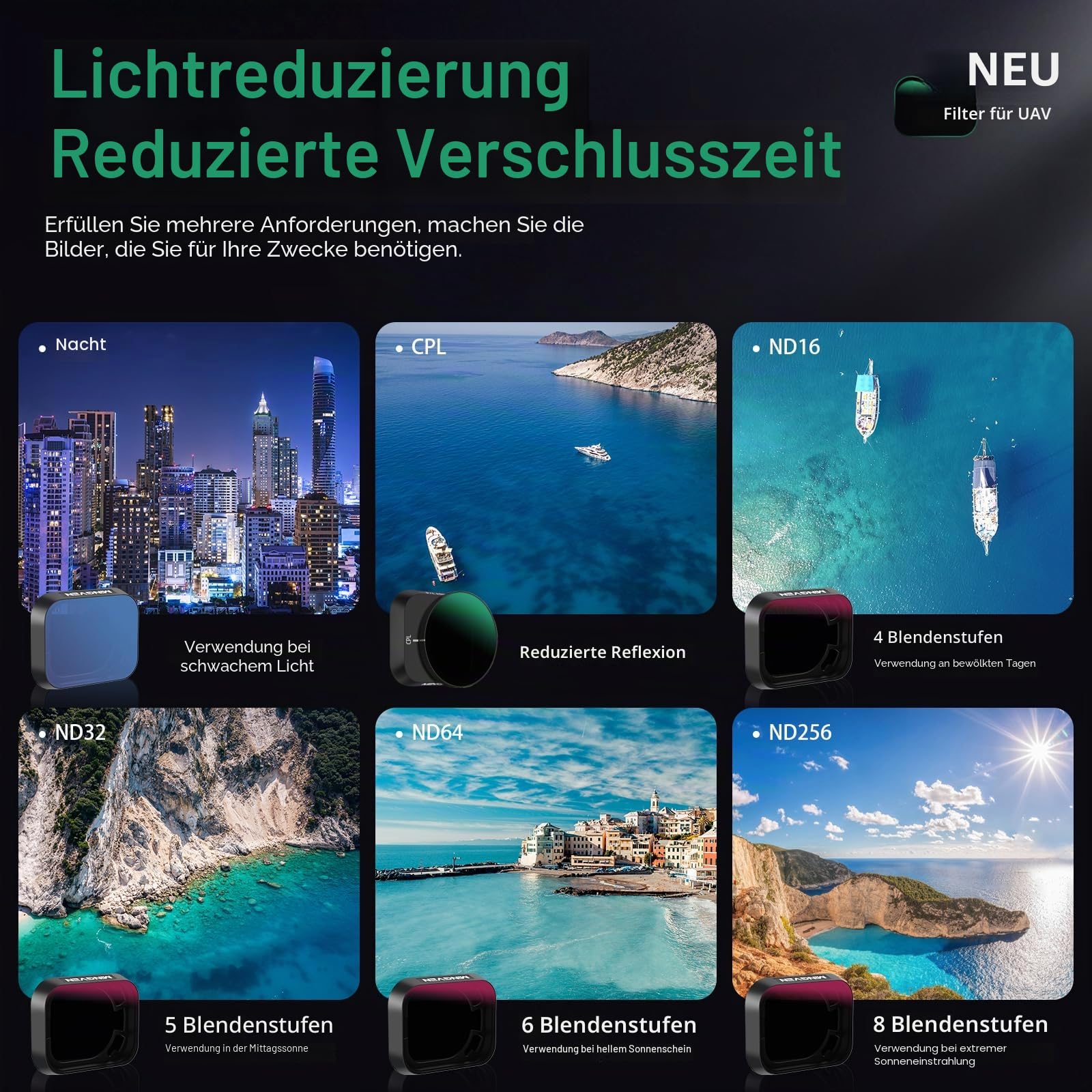 Mini 3 ND-Filter, ND-Filter-Set kompatibel mit DJI Mini 3/Mini 3 Pro Zubehör - 6er-Pack (CPL, Natural Night, ND16, ND32, ND64, ND256)
