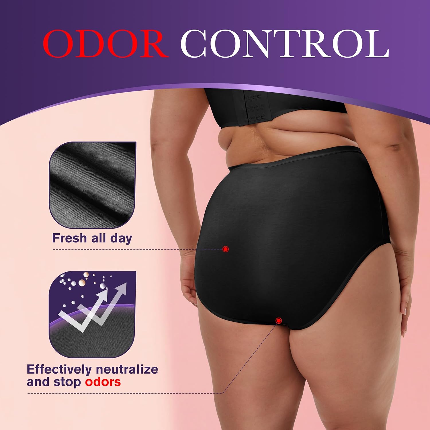 Womens Incontinence Underwear Absorbency 2.0 oz Leak Proof Washable Bladder Control Briefs Postpartum Protective Panties Odor Control Cotton Comfort 1 Pack (Black, L) - Image 4