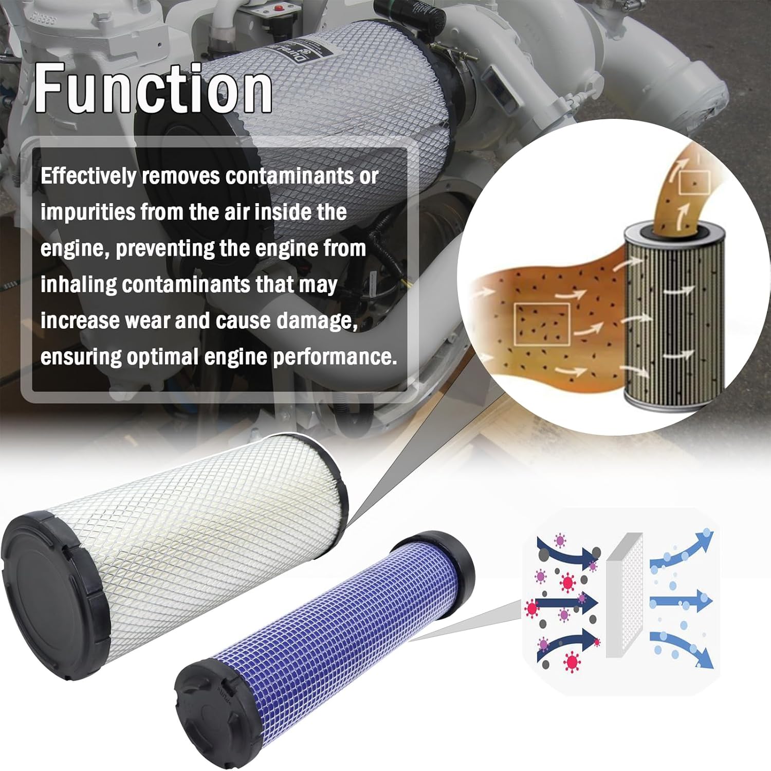 P821575 & P822858 Air Filter Kit Compatible with Donaldson FPG05 Air Cleaners Replaces AF25551 & AF25552, M131802 & M131803, 11013-7020 & 11013-7019 (Set of 4)