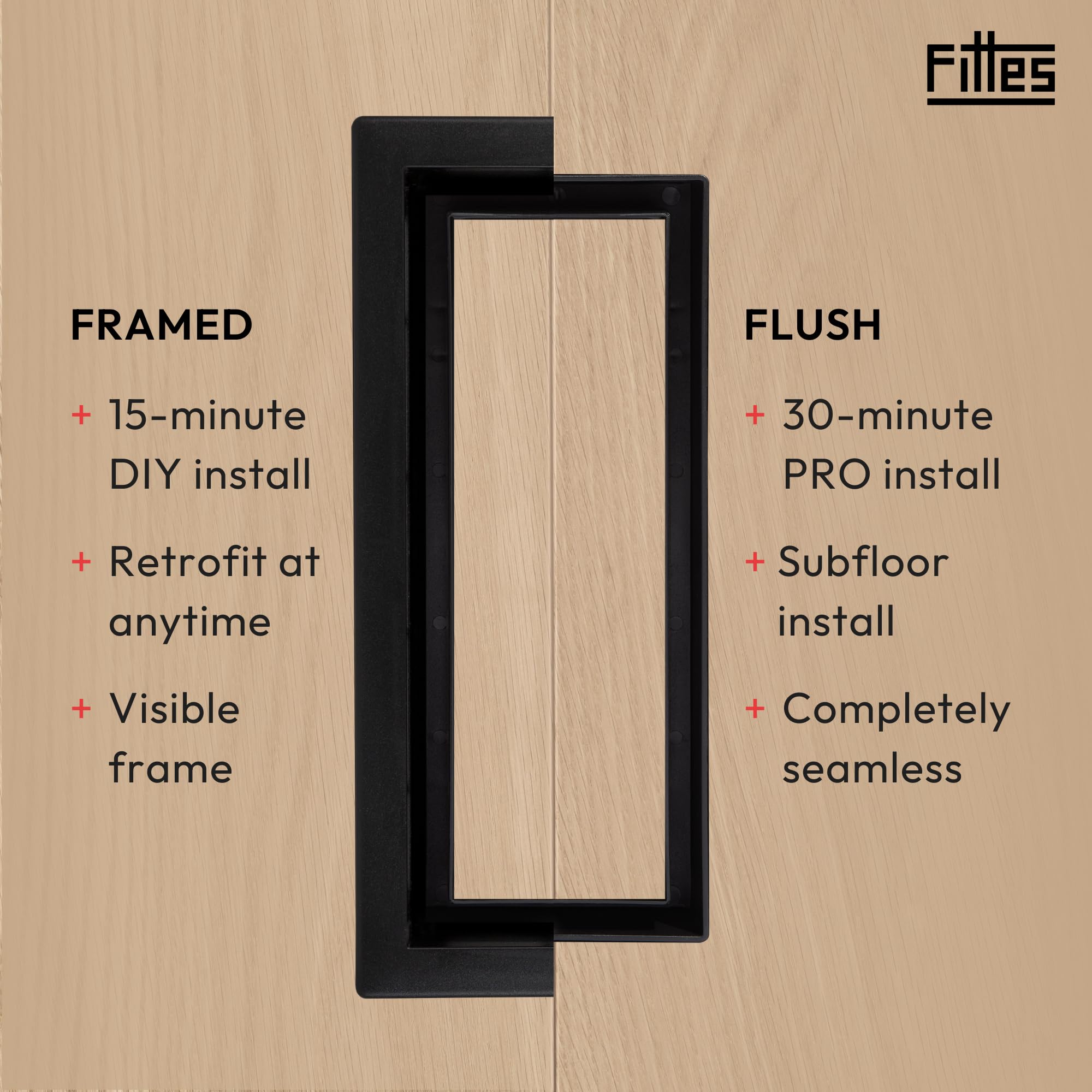 Aria Vent Flushmount Lite Collection - Ventilación de suelo o pared, negro mate (4 x 12 pulgadas)