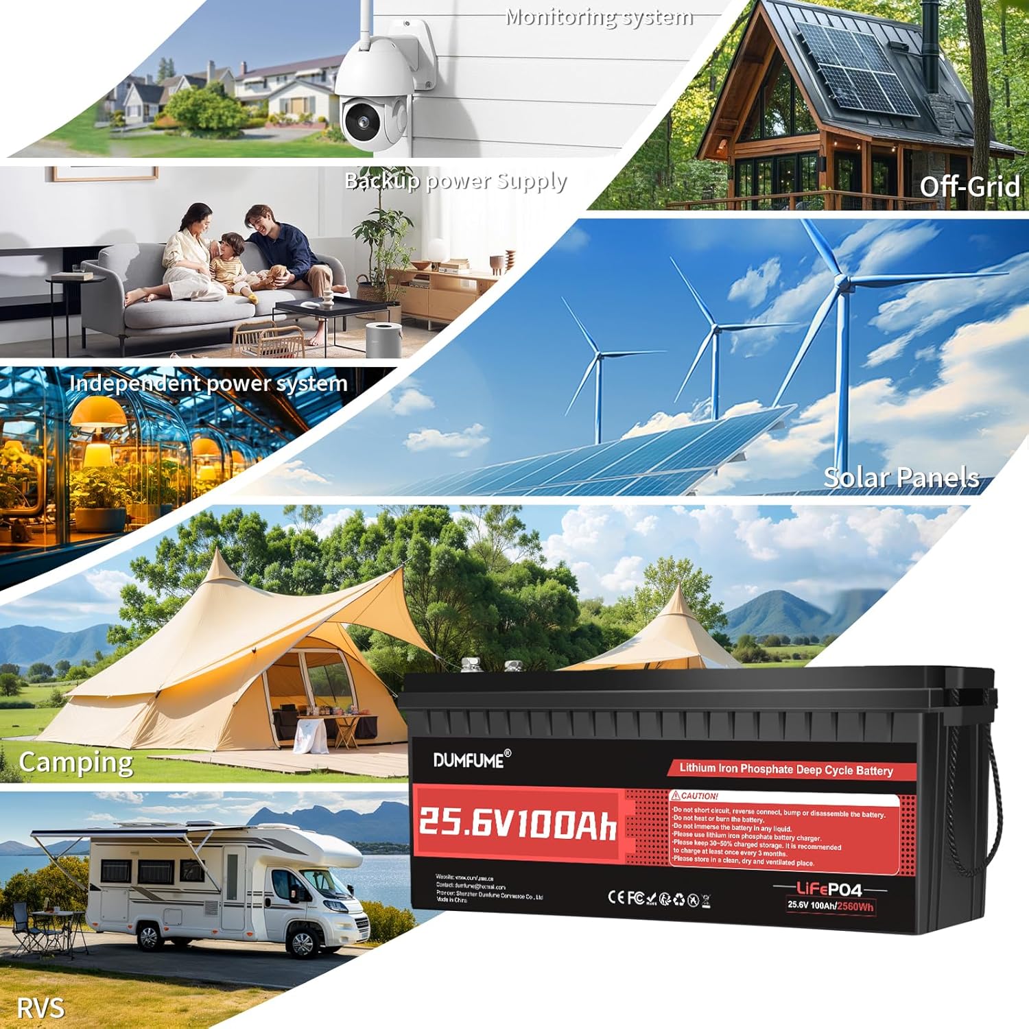 24V 100Ah LiFePO4 Battery and 29.2V 20A Lithium Battery Charger Built-in 100A BMS & Anderson Connector 2560W Output 15000+ Cycles for RV,Solar Energy Storage,Backup Power,Camping