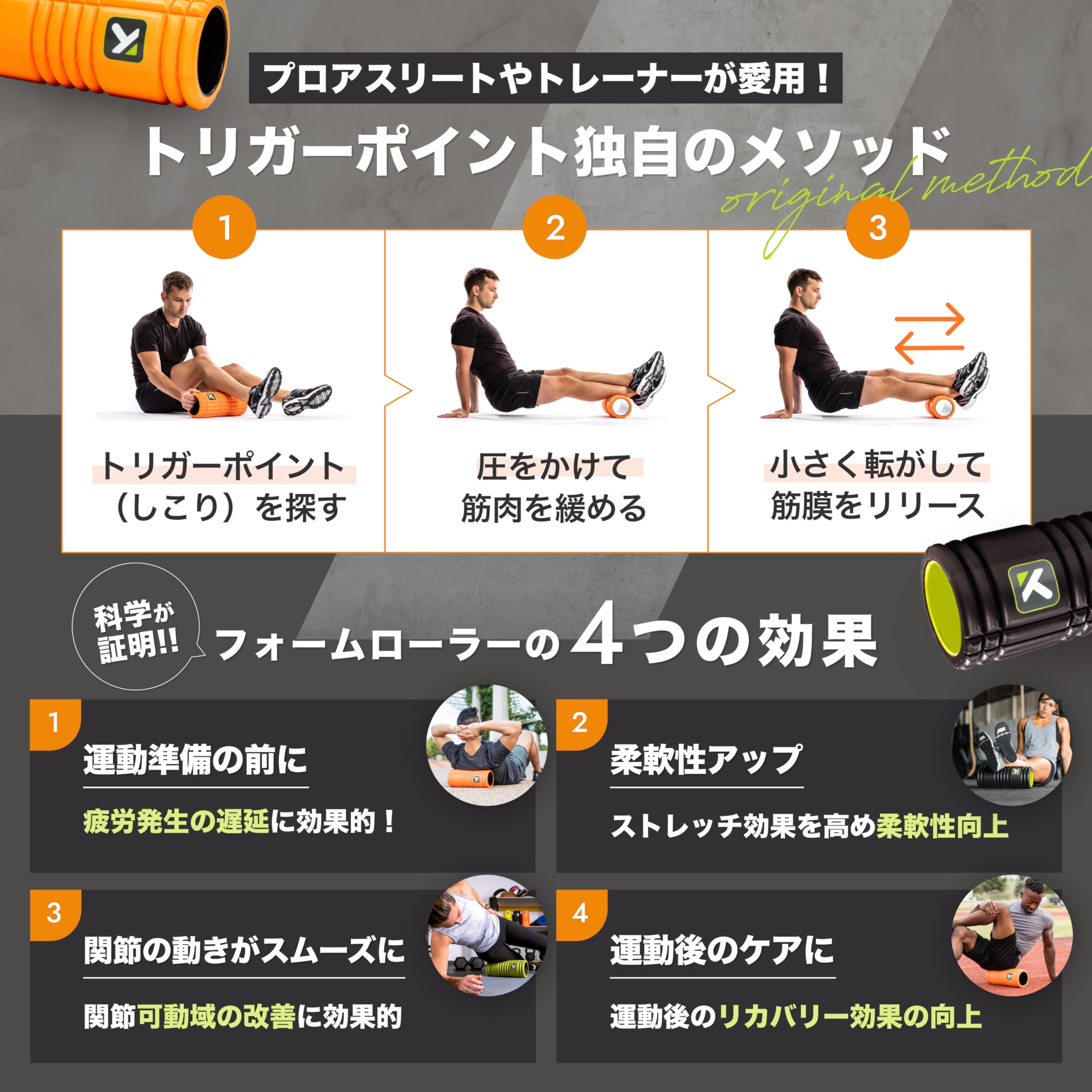 トリガーポイント(TRIGGERPOINT) グリッド フォームローラー ストレッチローラー セルフケア リカバリー EVA素材 高耐久 スポーツ デスクワーク対応 - 4