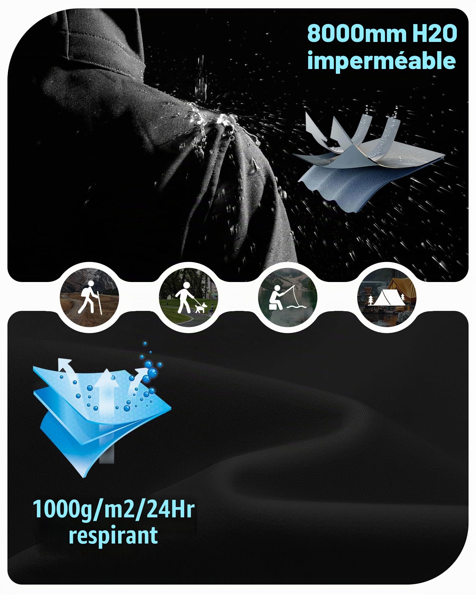 33,000ft Femme Veste Softshell Imperméable Longue Légère Jacket À Capuche Veste de pluie softshell Blouson Coupe Vent pour Activites En Exterieur Course à pied Randonnée Noir XL