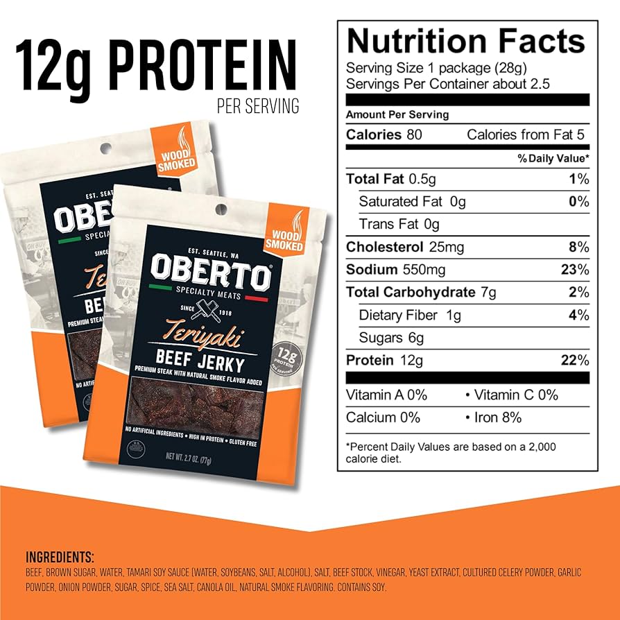 oberto beef jerky calories