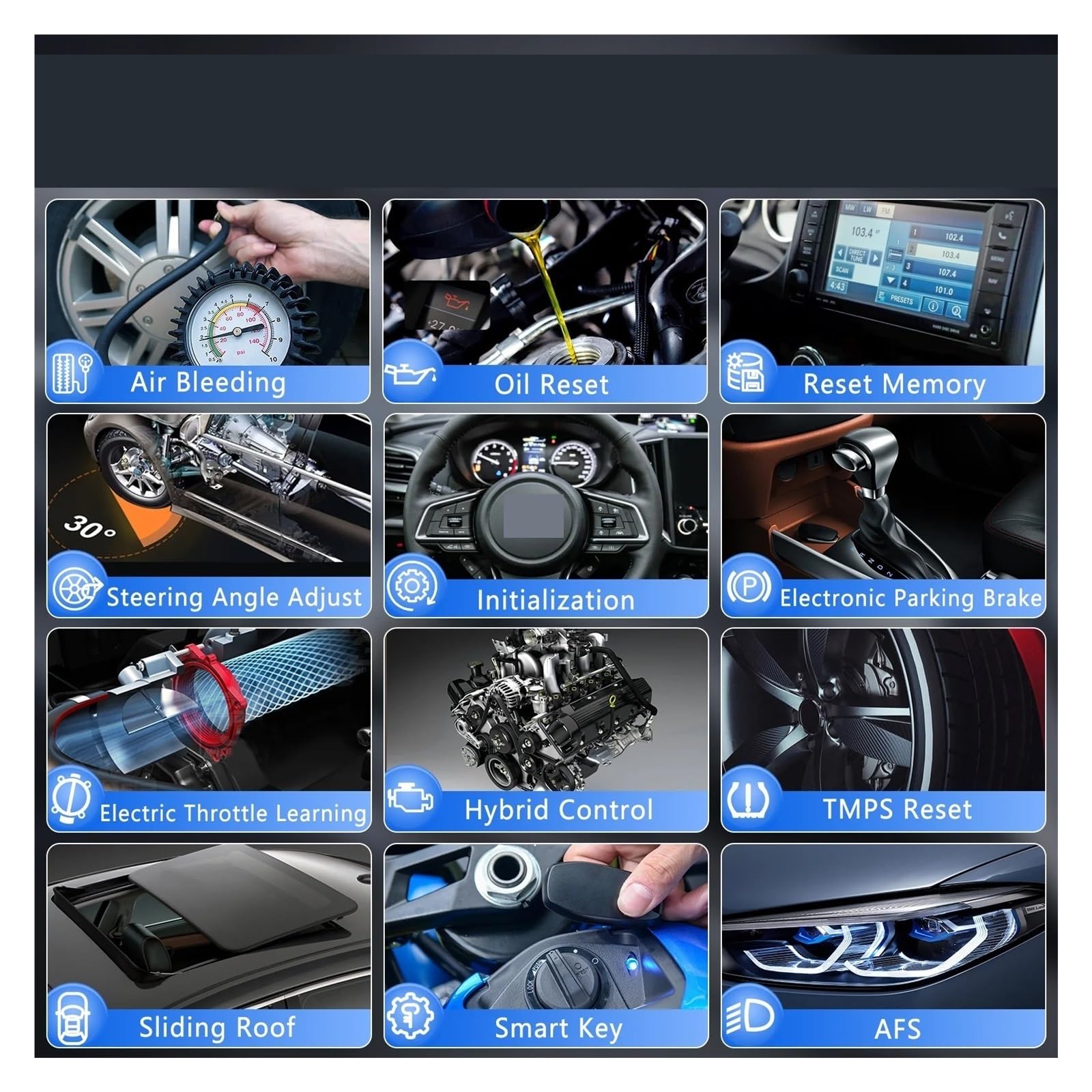 Scanner OBD2 for auto for Lettore di codici di tutti i sistemi ABS EPB SRS OLIO Reset Strumento di scansione diagnostica for auto OBD 2