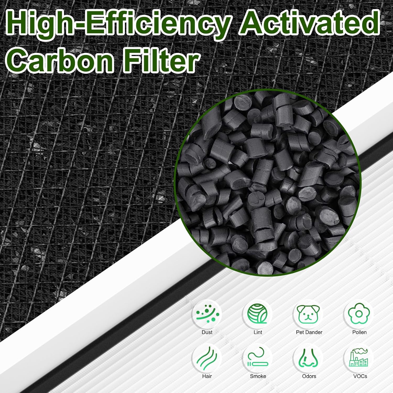 Europa Air Filter Replacement Compatible with Afloia Europa Air Purifiers, 3-in-1 True H13 Replacement Filter - Image 4