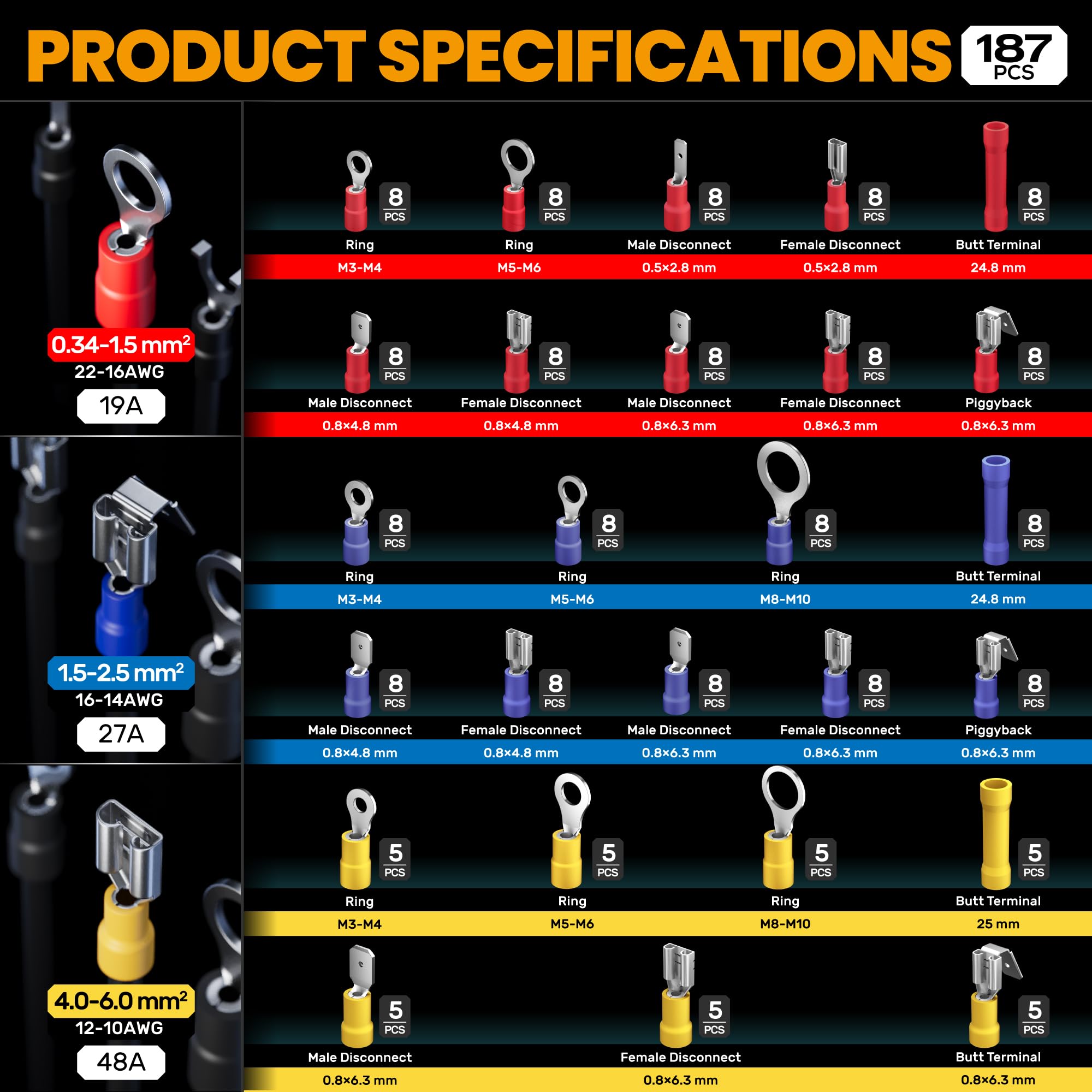 SOMELINE Kit de Crimpadora Terminales Eléctricos, 26 Tipos de Terminales Preaislados, 0,34–6mm² Crimpadora Autoajustable de Trinquete, para Electricista, Automoción y Bricolaje