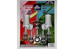 Glade Empower Mint Electric Air Freshener