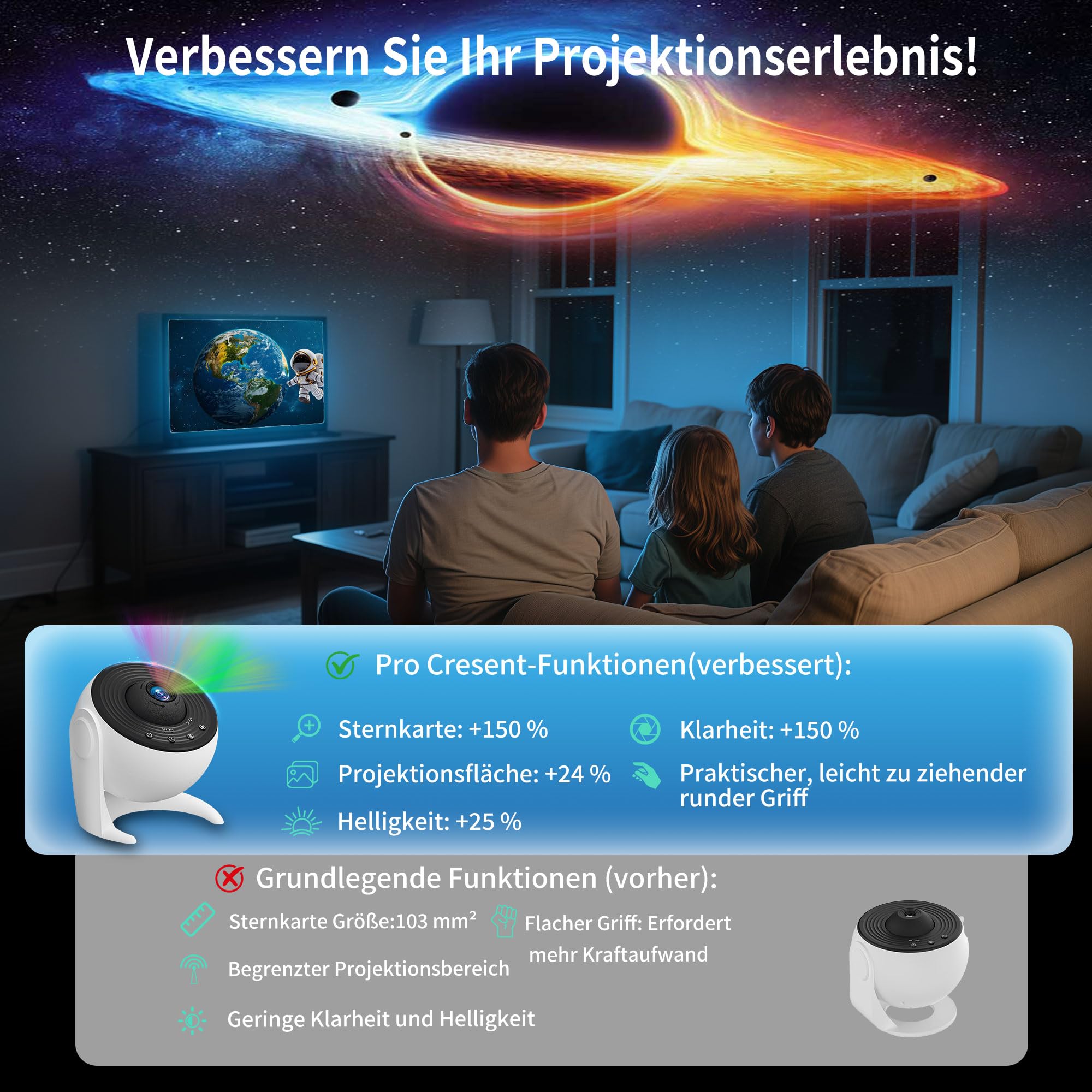 FlyLily Sternenhimmel Projektor, 13 in 1 Galaxy Projektor Zimmerplanetarium, Deckenprojektor mit Timer, 360° Drehbare, Sternenhimmel Nordlicht Lampe für Kinder Erwachsene Geschenk Weihnachten, Weiß