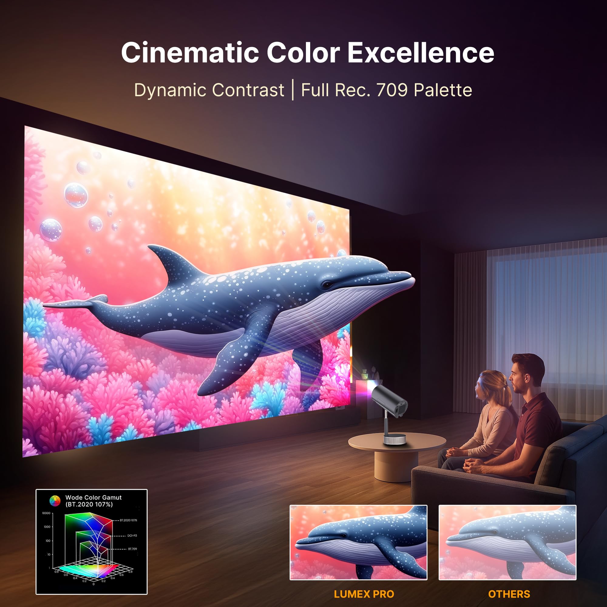 Crossbeats Lumex Pro Smart Projector 4k Ultra HD, Mini Projector for Room Native 1080P, Upto 14000 Lumens Android 13 Built-in Apps Netflix, Prime, Portable Design, Speaker WiFi 300" Wide Display Black - Image 4 thumbnail