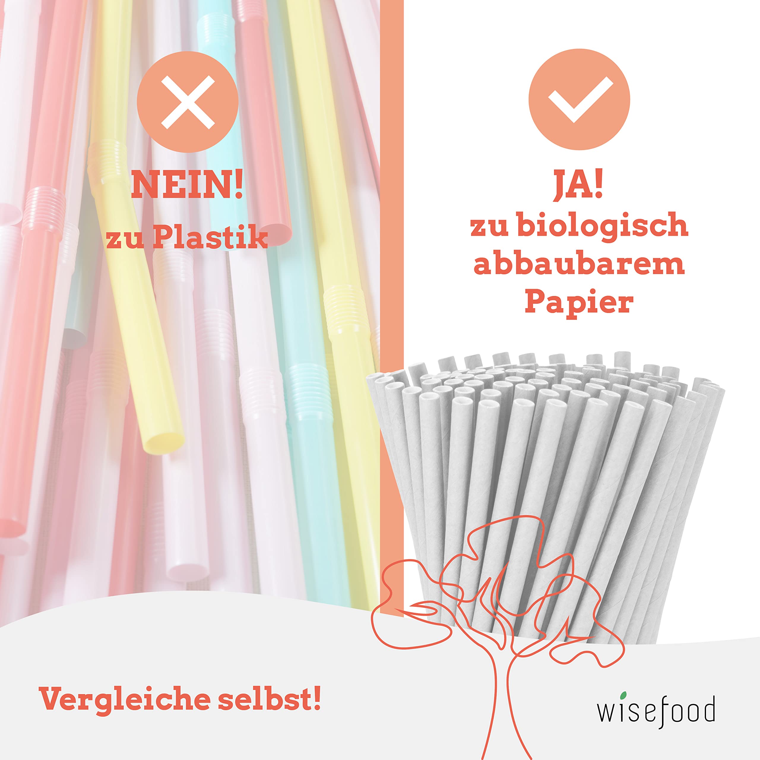 wisefood Pajitas de papel, 2000 unidades (20 x 100 unidades), color blanco, 8 mm de diámetro x 20 cm, sin PLA/PE, biodegradables y desechables