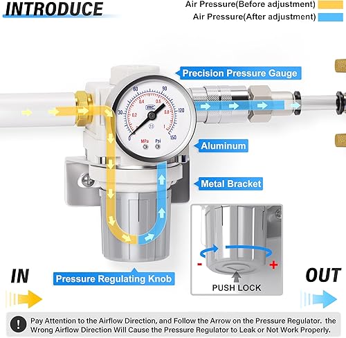 Miniatura 3 de TAILONZ PNEUMATIC Regulador de presión de los accesorios del compresor de aire NPT de 14 pulgada para sistemas de aire comprimido AR2000 ajusta 0 a