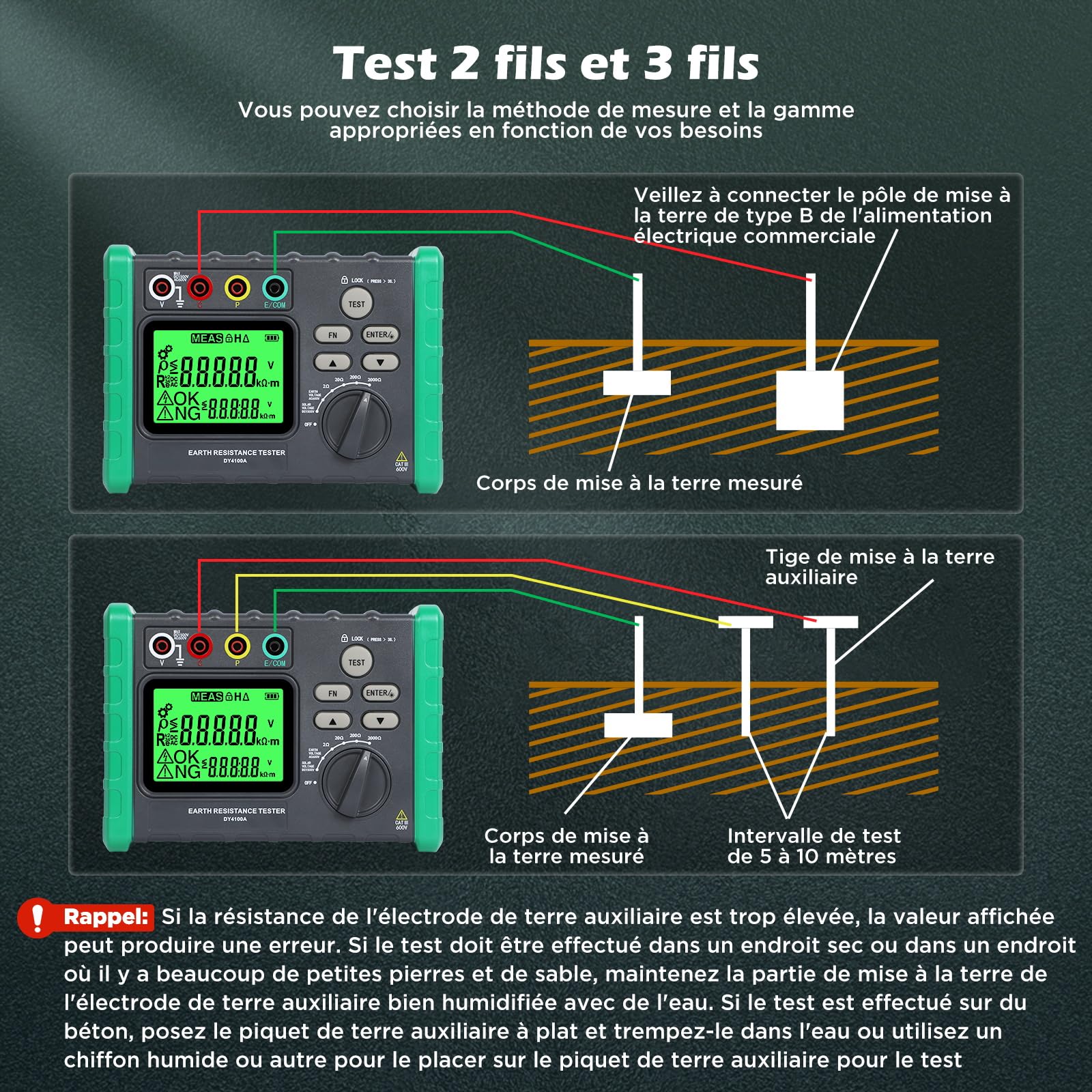 DY4100A Testeur de Résistance à la Terre Numérique, Mesure de Résistance de Mise à la Terre de 2/20/200/2000 Ω, Mesure de Tension CA de 600V Mégohmmètre à Mesure Automatique Amélioré