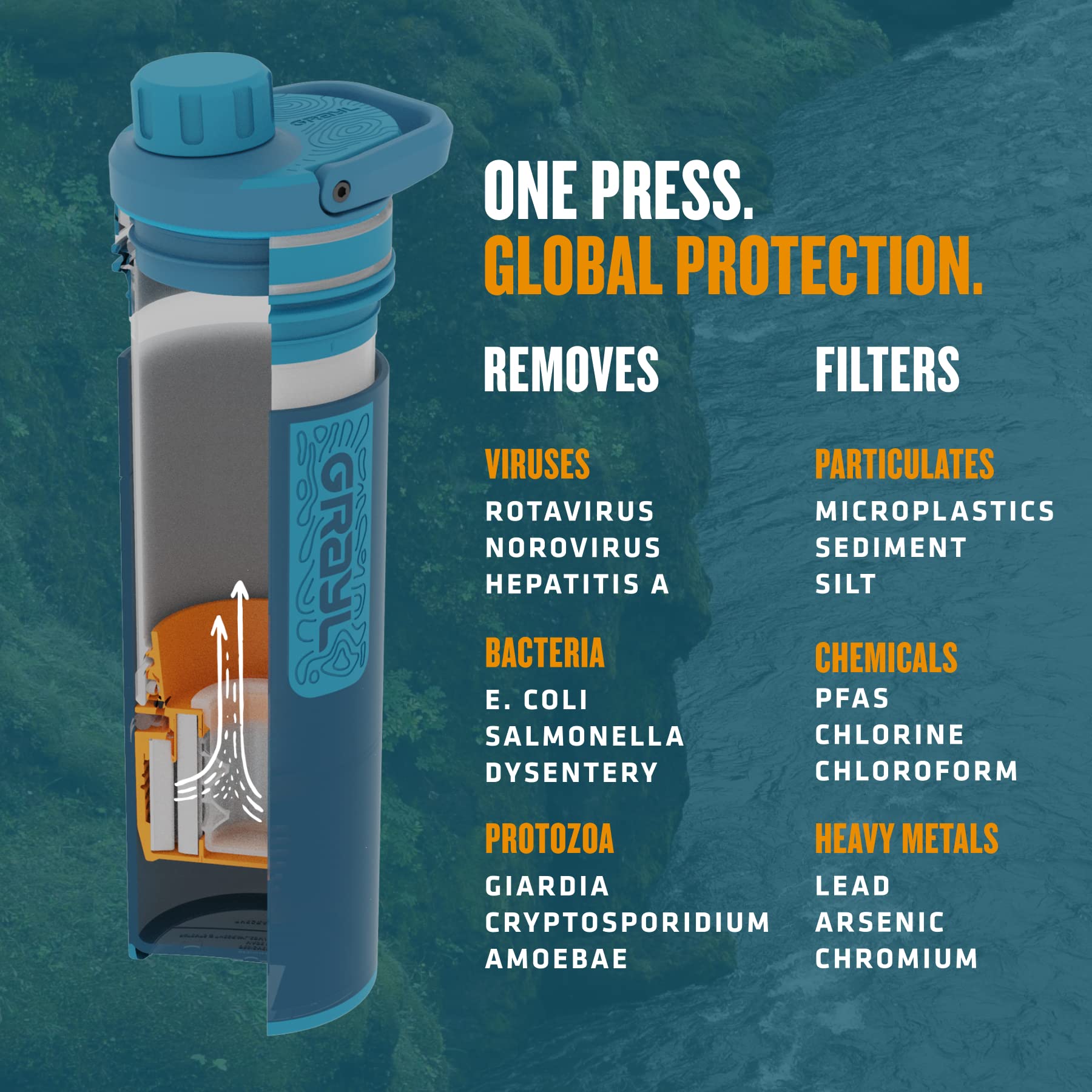 GRAYL UltraPress filtr do wody i butelka filtrująca na wędrówki, wycieczki z plecakiem i podróże (Forest Blue)