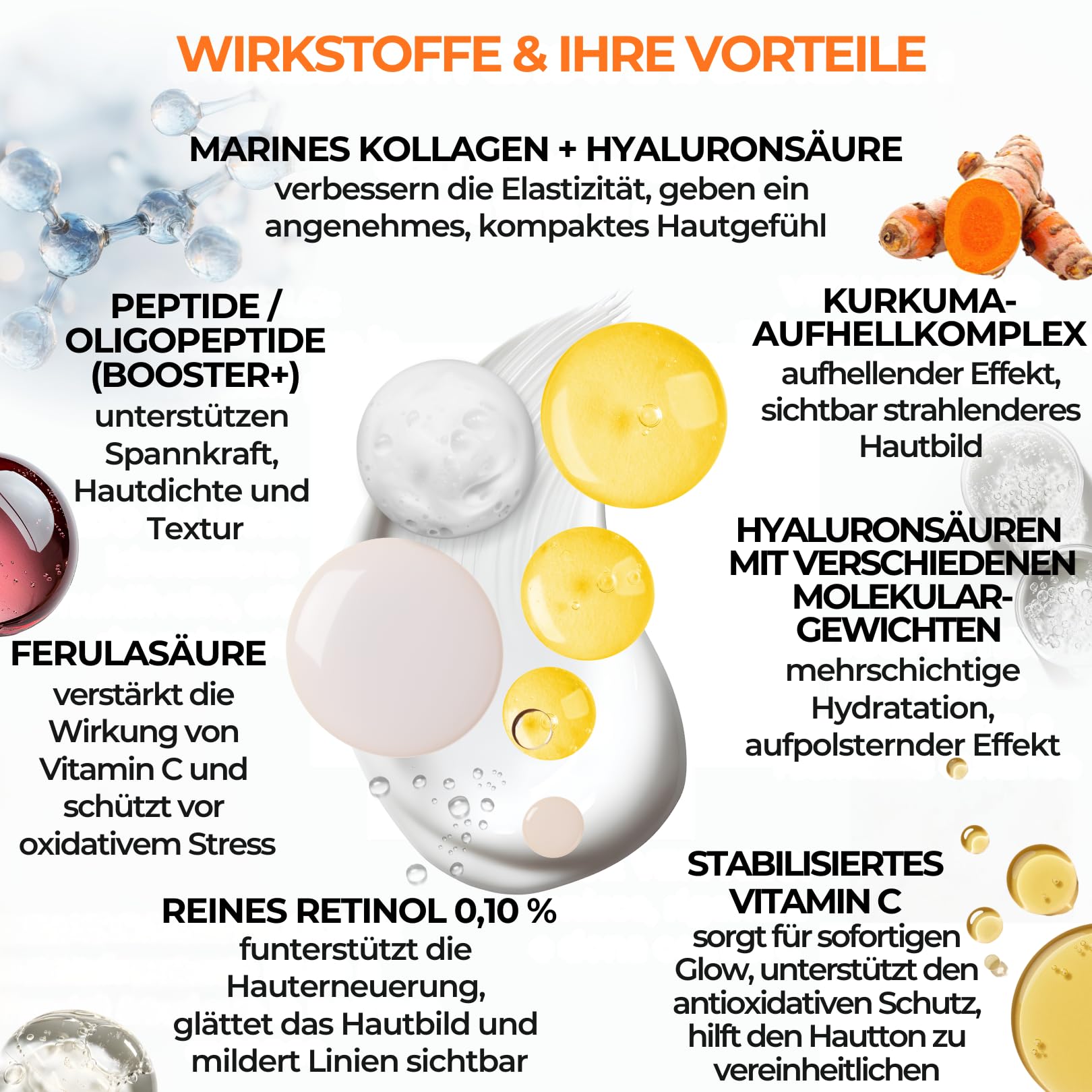 Dr. Dermaluci Lab Anti-Aging Geschenkset - Dermatologisch & Nickel Getestet, AIAB Bio - Pflegeroutine mit Vitamin C Serum, 5 Hyaluronsäuren, Retinol 0,1% & Kollagencreme + Jade Roller&Gua Sha