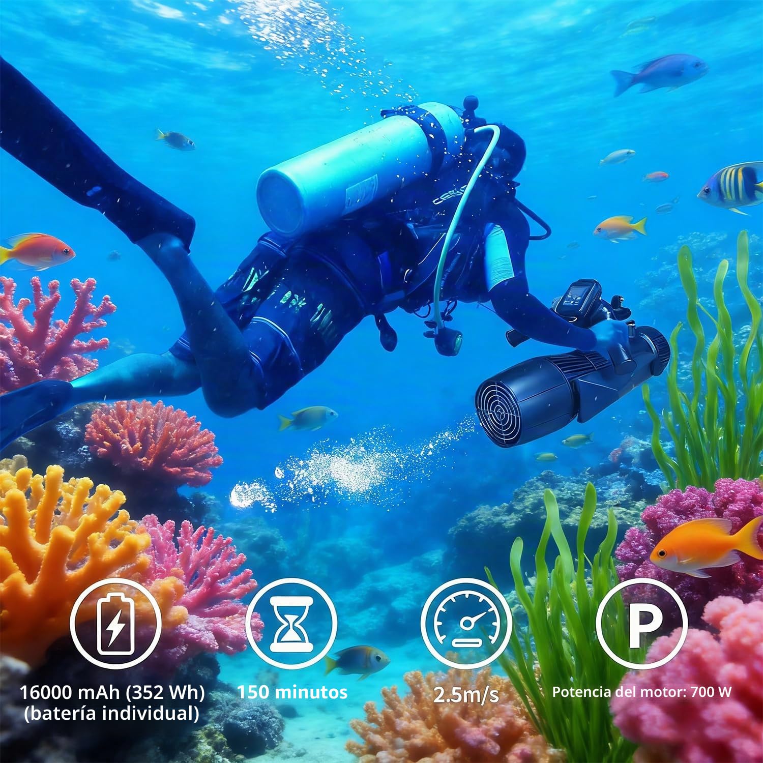 Camolech Scooter eléctrico subacuático de 700 W, scooter marino con control por pulgar para tabla de remo SUP, apto para piscina, buceo y esnórquel, scooter acuático para adultos y niños (CM7-1 Pro)