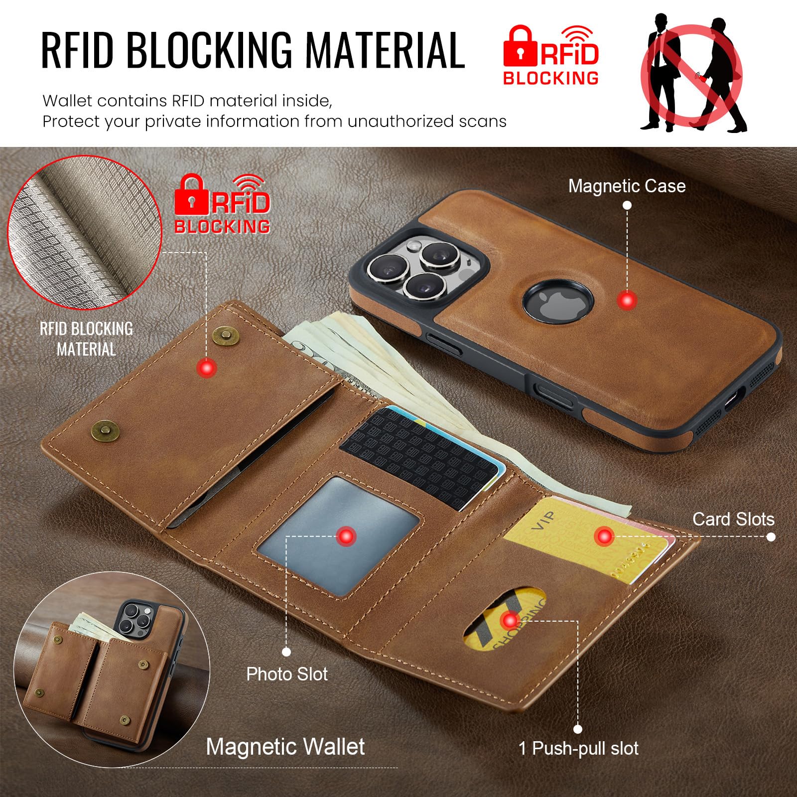 Asuwish Funda de teléfono para iPhone 16 Pro Max de 6.9 pulgadas, funda magnética desmontable con carga inalámbrica y bloqueo RFID, tarjetero para teléfono 16 16Pro i16 ProMax 16ProMax para mujeres y