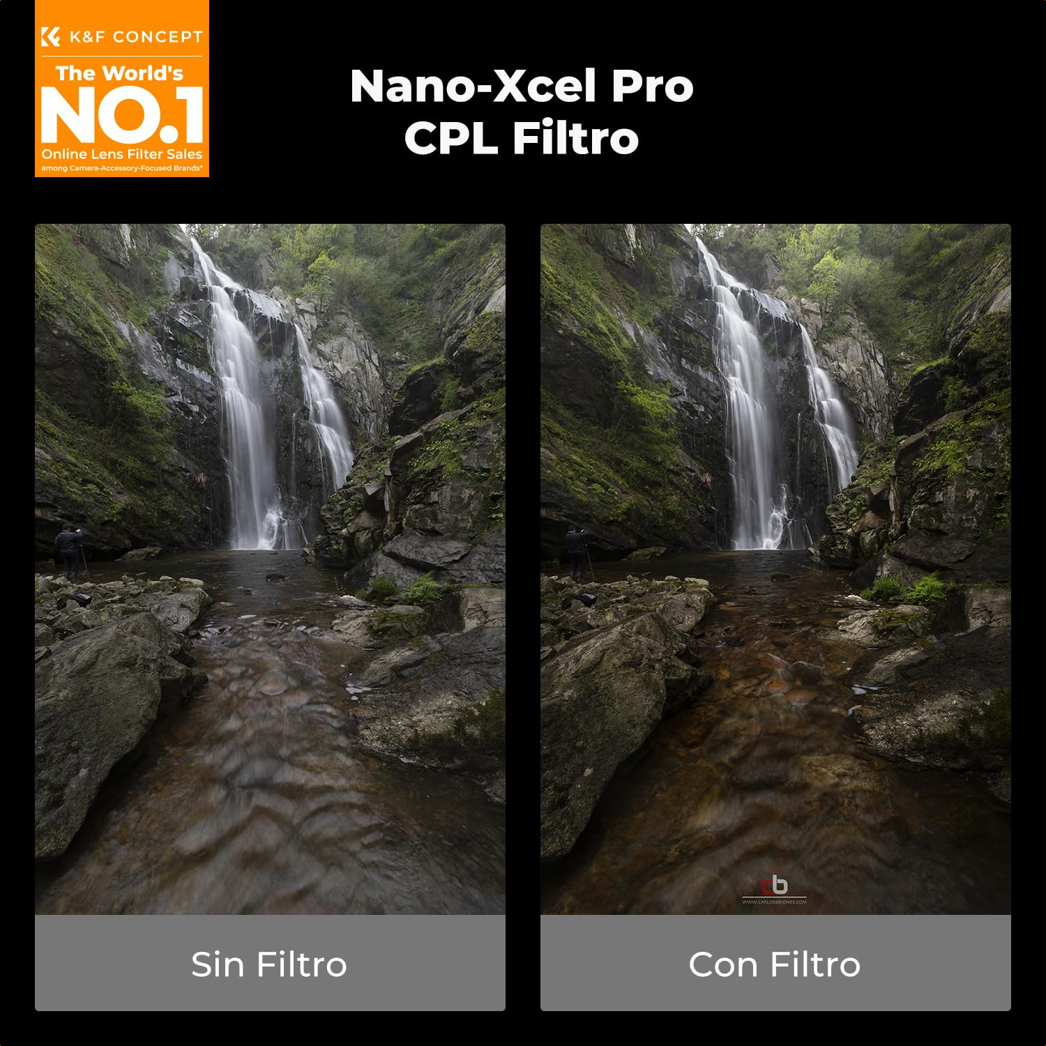 K&F CONCEPT Nano-X Pro 95mm Filtro Polarizador Circular Filtro CPL con Marco de Cobre Vidrio Óptico con 36 Capas Revestimiento Nano para Objetivo