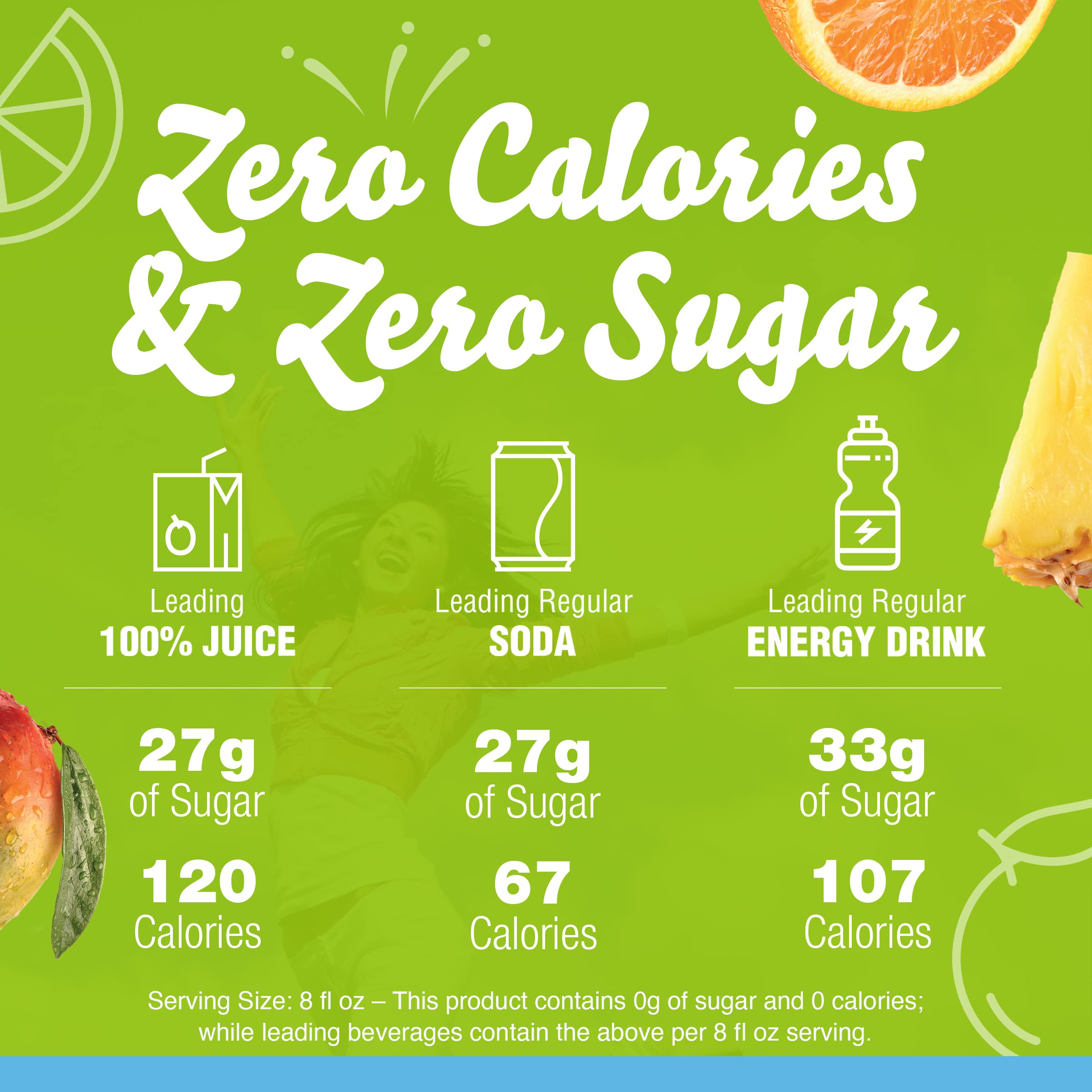 Buy Crystal Light SugarFree Zero Calorie Liquid Water Enhancer with