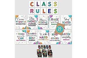 Decorably Class Rules Posters for Classroom High School