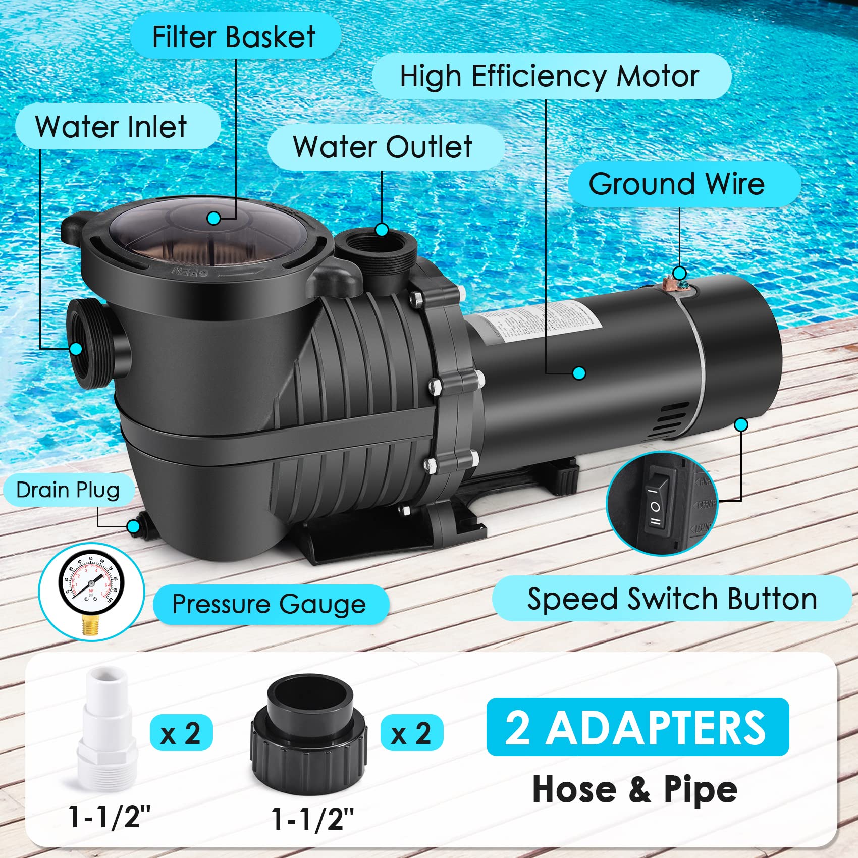 Oswerpon Pool Pump 1.5 HP 230V Dual Speed, Inground/Above Ground Pool
