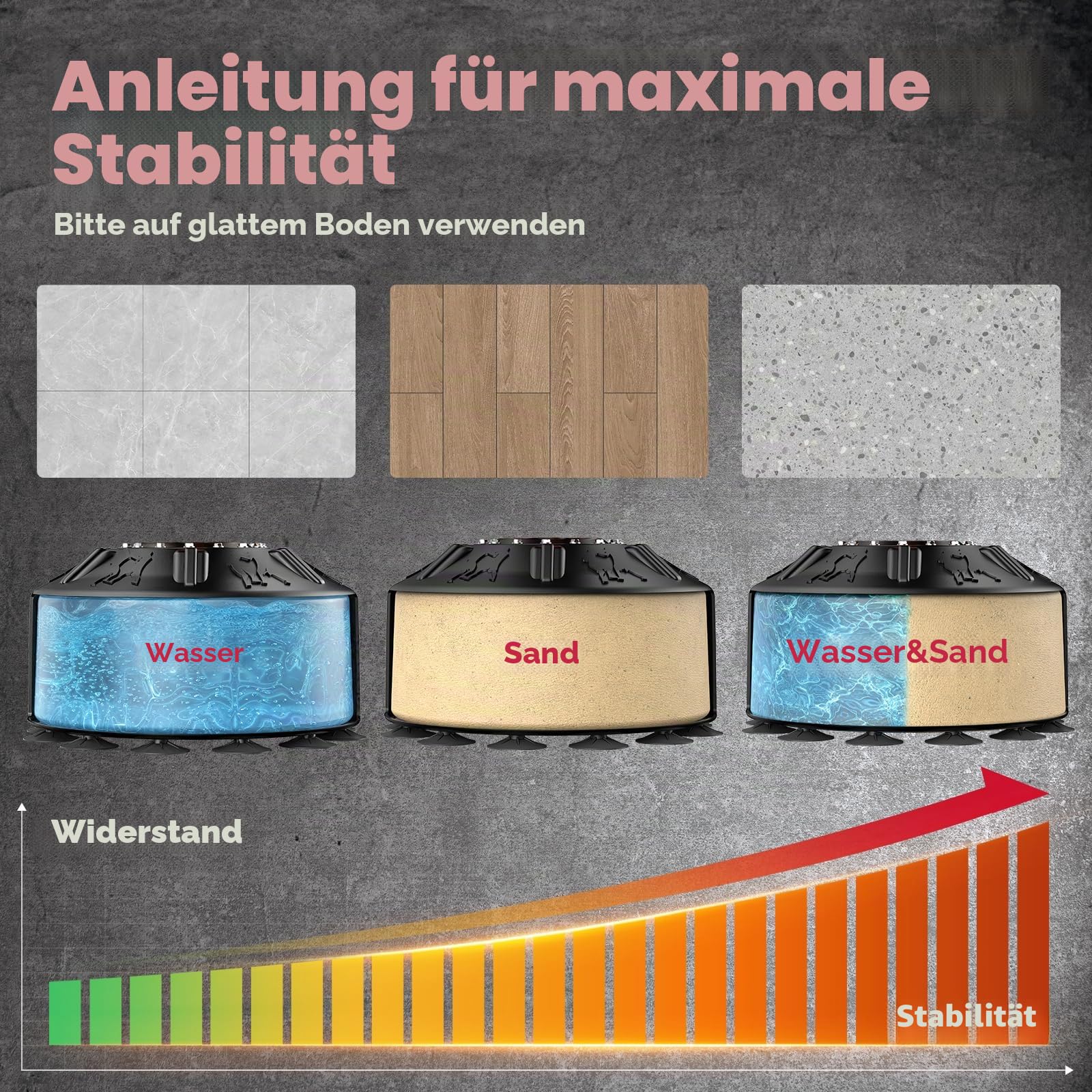 FITVEN Freistehender Boxsack mit Boxhandschuhen, schwerer Boxsack mit Saugnapf-Basis für Erwachsene und Kinder, Standboxsack für Männer