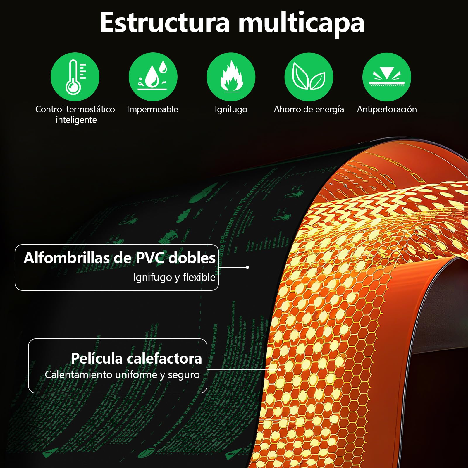 Estera Calefactora para Plantas con Termostato, 52 * 50cm Estera TéRmica para PláNtulas, 70W Almohadilla térmica para Plantas de Interior para Germinación, IP67 Impermeable