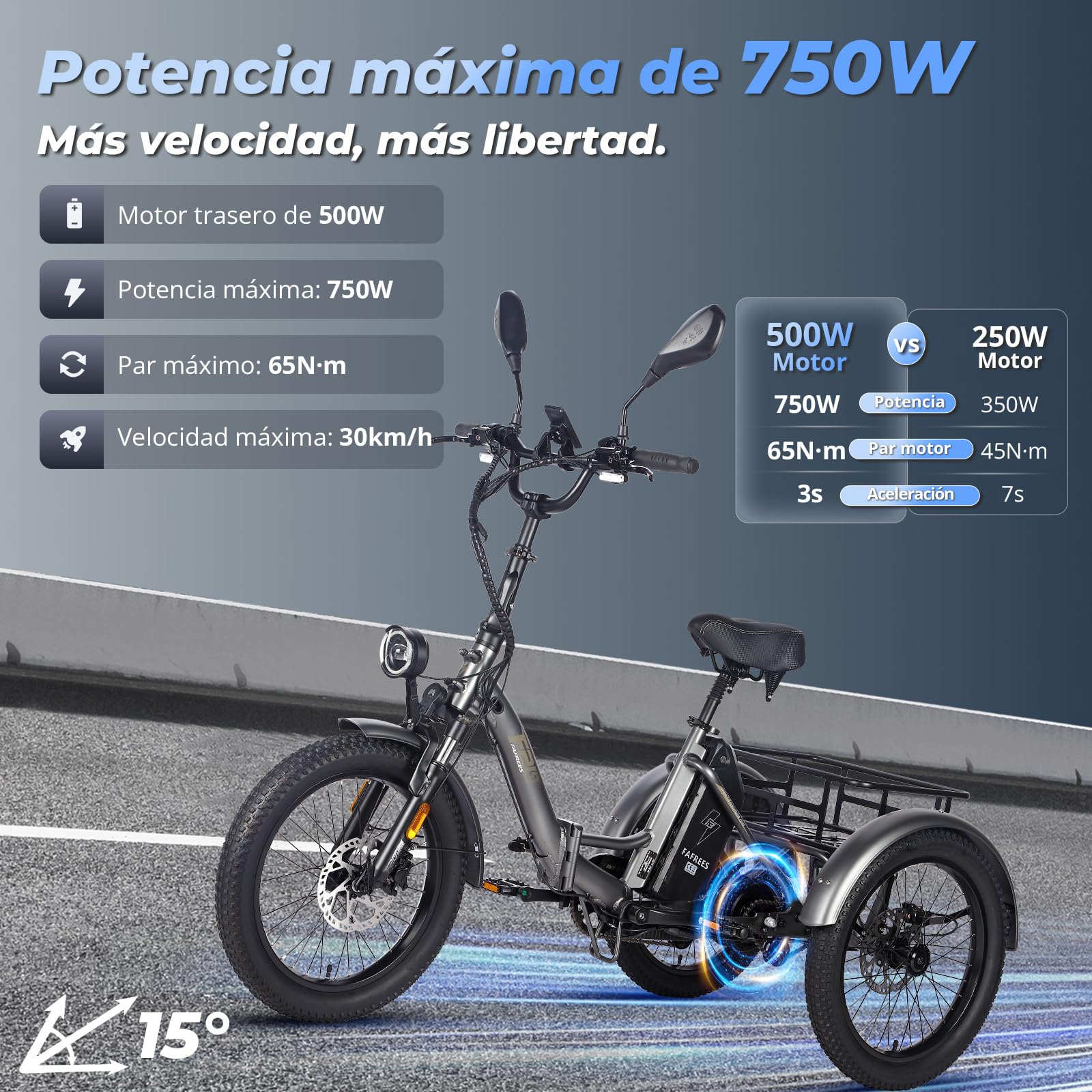 Fafrees F20 Mate Triciclo Elettrico per Adulti Batteria 48V 21Ah 20 Pollici Omologato Bicicletta Elettrica Pieghevole 180kg, Pieghevole A 3 Ruote 65N.m, Freni a Disco Idraulici