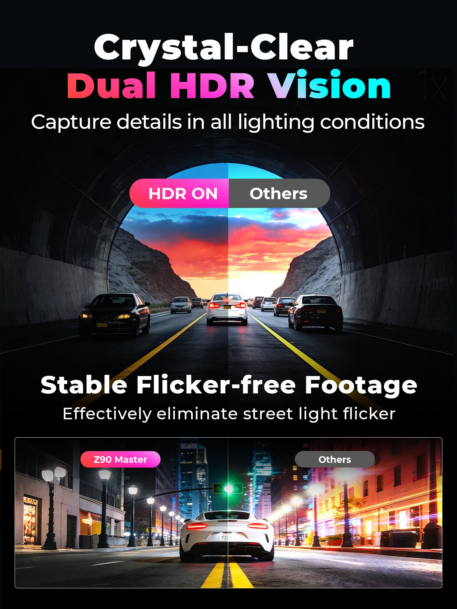 DDPAI Z90 Master Dash Cam samochodowa kamera samochodowa z przodu i z tyłu, 4K + 4K, Dual STARVIS 2, AI ISP noktowizor, tryb parkowania 24 h, 128 G eMMC gratis, Dual HDR 3K/60FPS, 5G WiFi GPS, 3" IPS