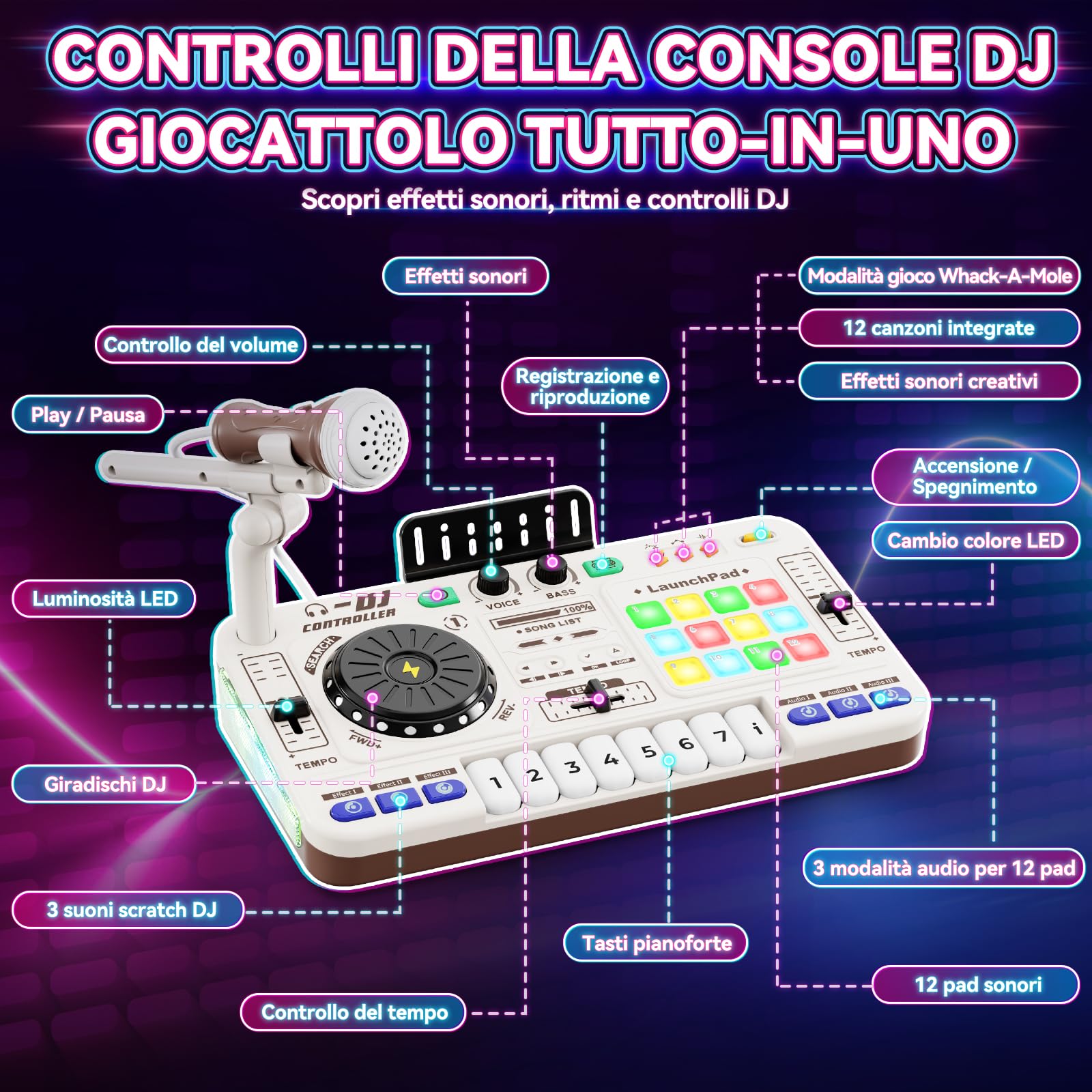 Console DJ per bambini, controller DJ, mixer DJ bambini con funzione di registrazione, 100+ effetti sonori, giradischi DJ realistico e drum pads, regalo per bambini e bambine 3-11 anni, Bianco