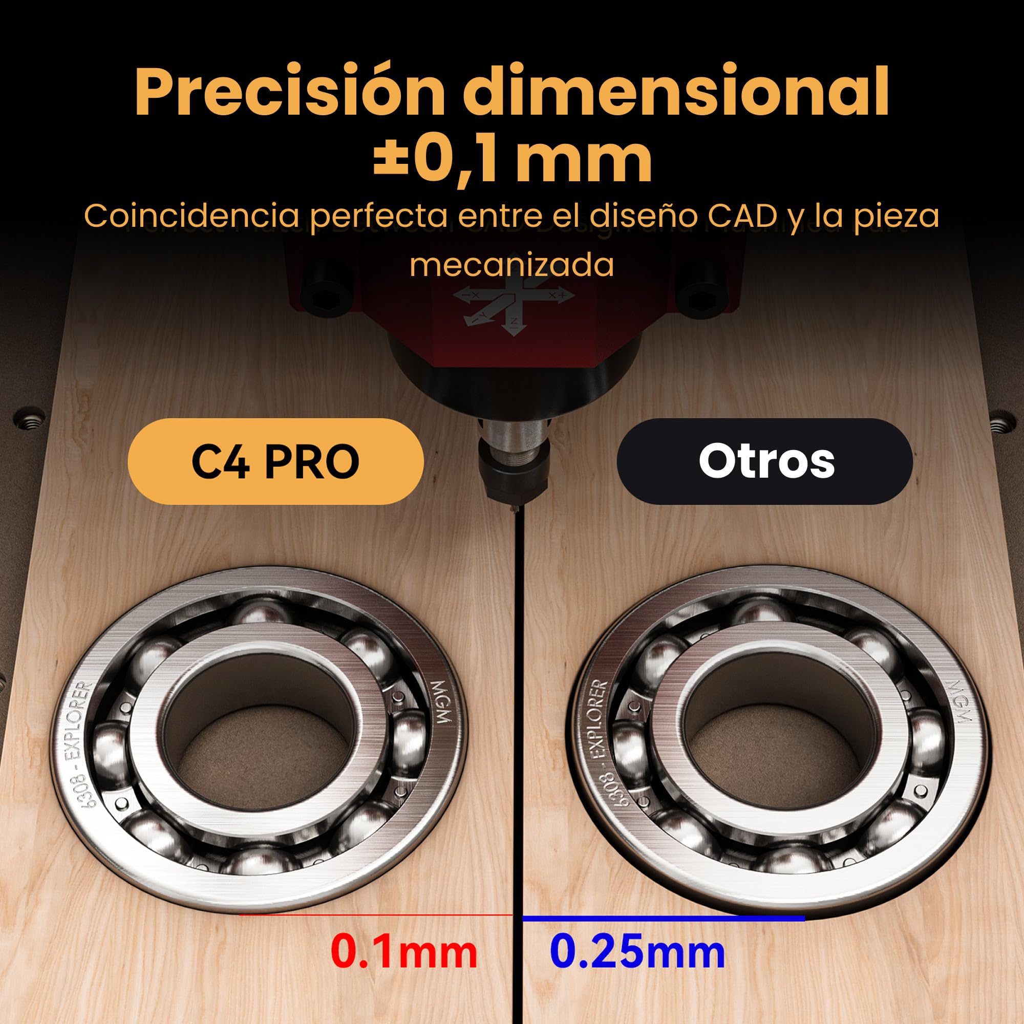 ATOMSTACK C4 Pro Fresadora CNC de Escritorio, Máquina CNC con Husillo 200W, Soporte 4 Ejes, Área de Trabajo 420×420mm, Control Offline, para Madera, Plástico, Aluminio, Latón, DIY y Profesional