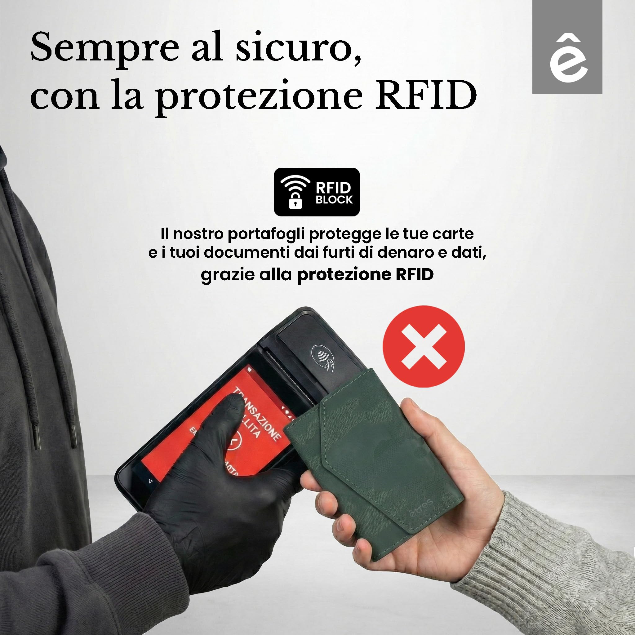 TECHMADE ETRES Portafoglio Magnetico ICON Easy - Compatibile con iPhone 17/16/15/14/13/12 - Protezione RFID, in PU Leather - 6 Carte + Tasca Contanti - Compatto, Unisex, Antiscivolo (Cam Green)