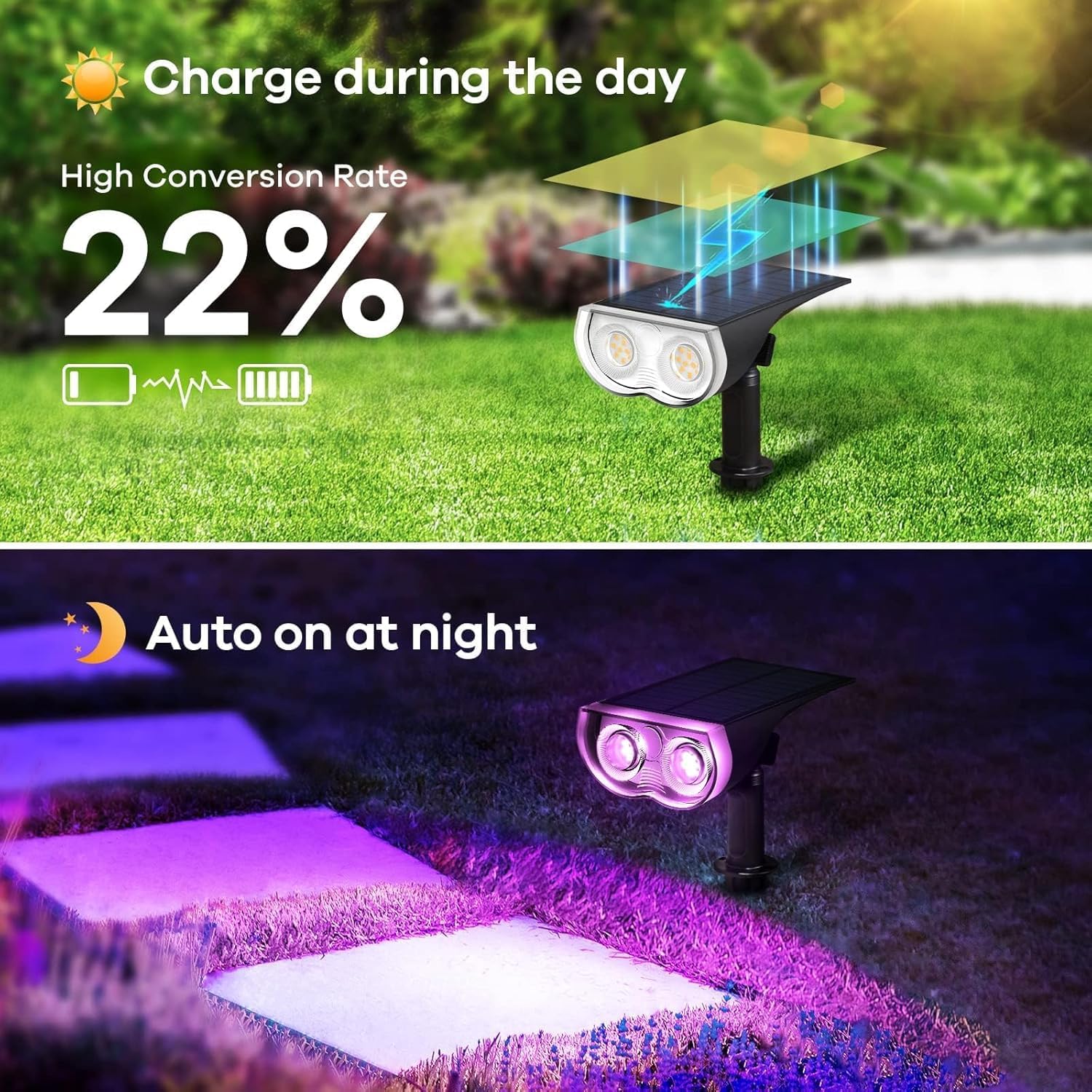 Image showing the solar light charging during the day and automatically turning on at night, illuminating a pathway.