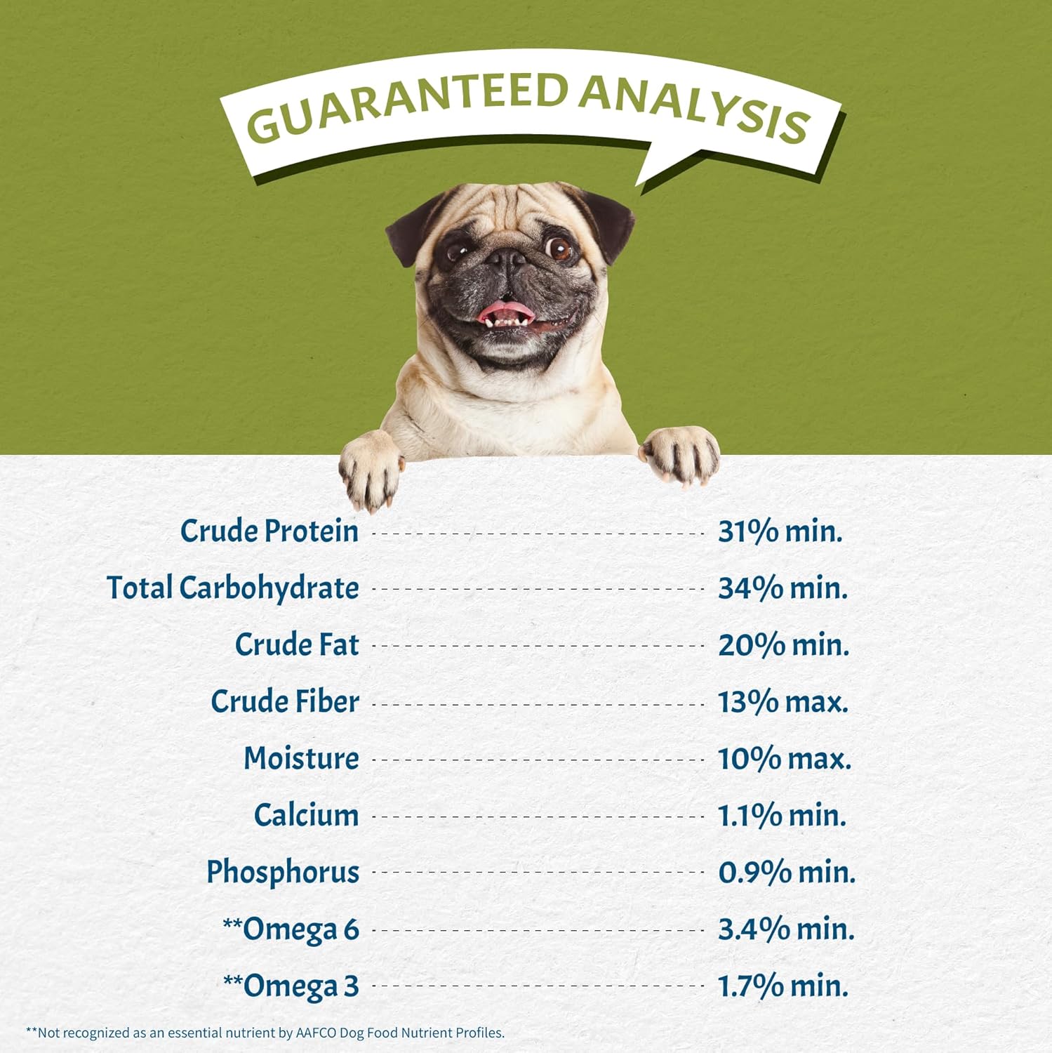 Canine Caviar - Small Breed: Chicken & Whole Ground Oats, Alkaline Dry Dog Food, Limited Ingredients, Gluten-Free, Based on Science & Research, Veterinary Alternative Diet (4.4 Pound Bag)