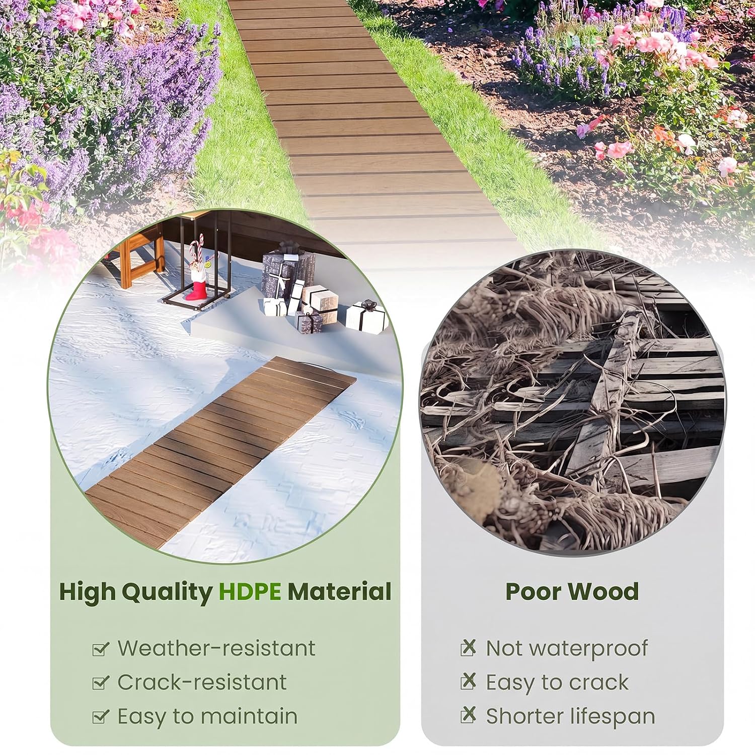Giantex 8 FT Garden Pathway 2 Pack, 21.5''W Waterproof HDPE Outdoor Walkway, Non-Slip Surface, Weather Resistant Roll Out Straight Walkway for Outside Patio Backyard Beach Wedding Party, Natural Oak