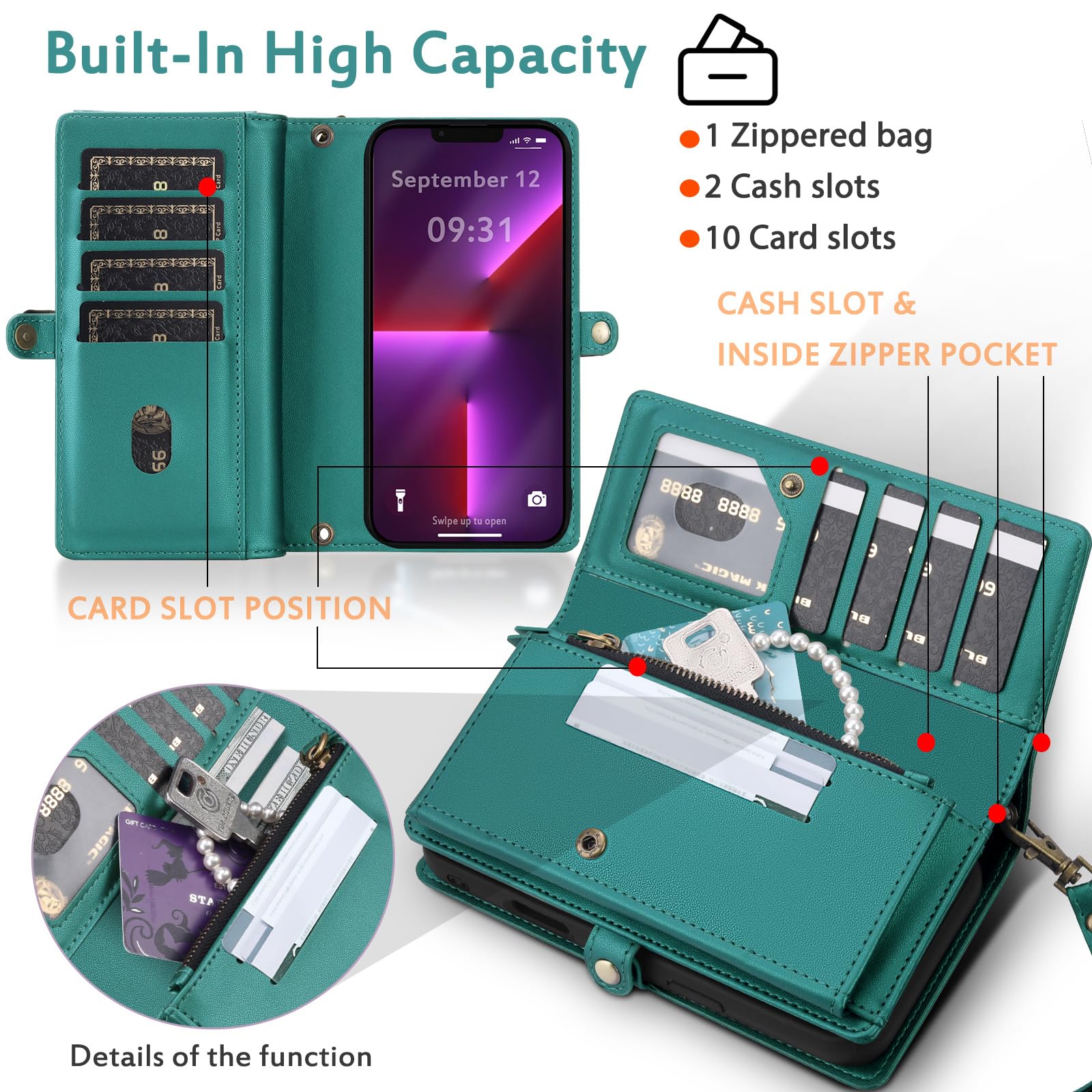 Etui portfelowe kompatybilne z iPhone 13 Pro Max, wielofunkcyjne, odpinane, magnetyczne etui 2 w 1, portfel na iPhone'a 13 Pro Max, z klapką, z paskiem na zamek błyskawiczny, etui na telefon z