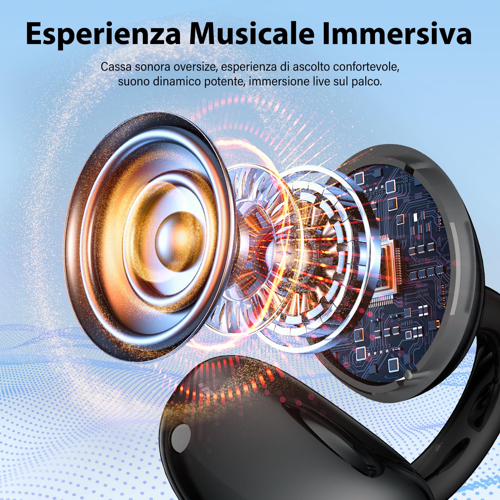 ROTRES Cuffie Sportive a Conduzione Ossea, Design Innovativo con Clip Auricolare per Corsa e Fitnes, Durata della Batteria di 80 Ore, Vestibilità Sicura, Resistenti All'acqua e Alla Polvere (Nero) - 5