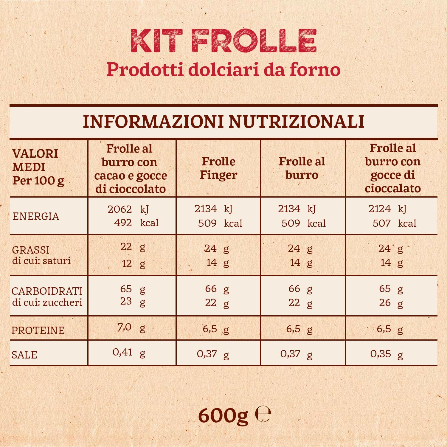 Forno Bonomi Kit Frolle. Gusta tutte le nostre frolle al burro, ideali per uno snack goloso. Contiente 4 Confezioni da 150 g