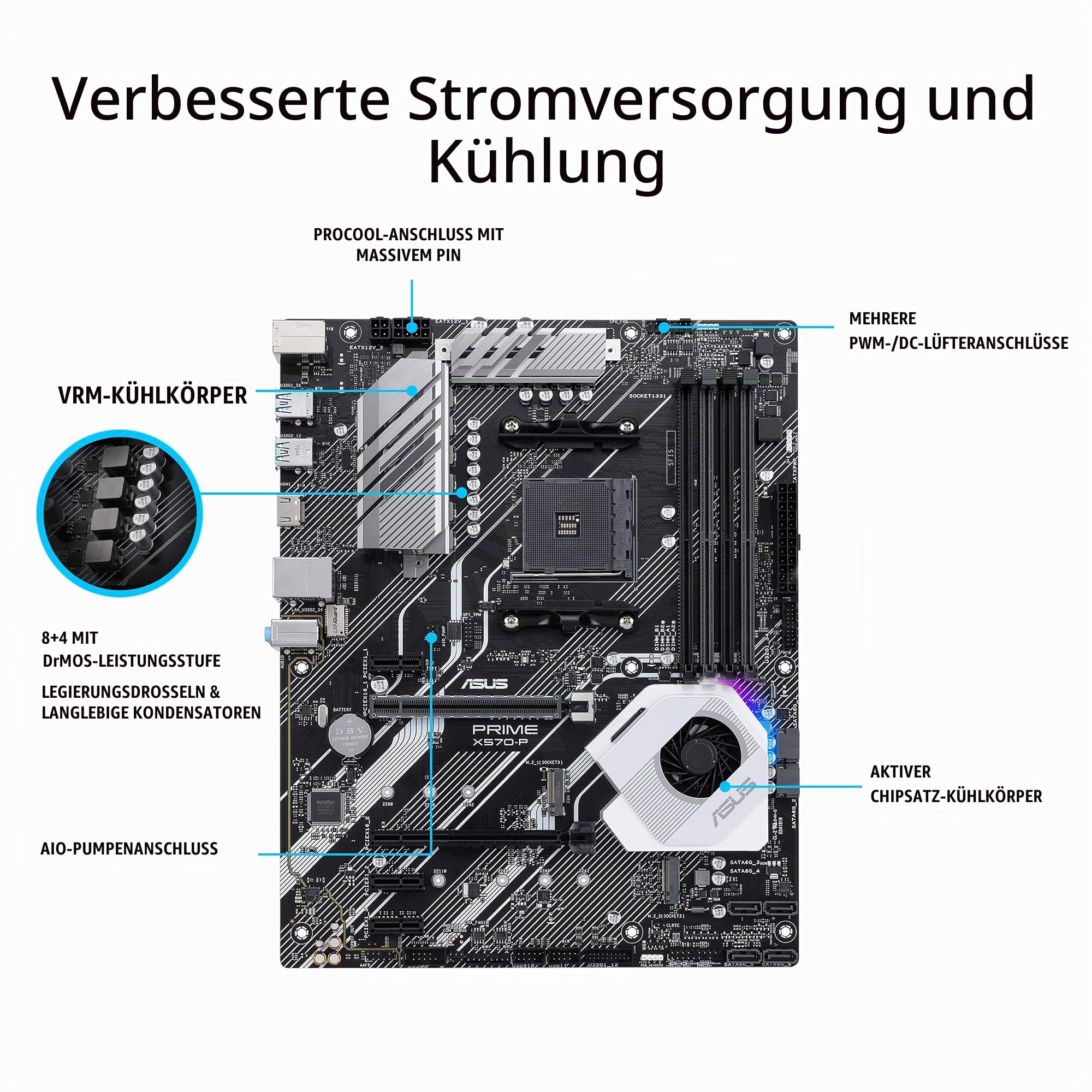 ASUS Prime X570-P Mainboard Sockel AM4 (Ryzen 3000 kompatibel, ATX-, PCIe 4.0, DDR4, USB 3.2, Aura Sync