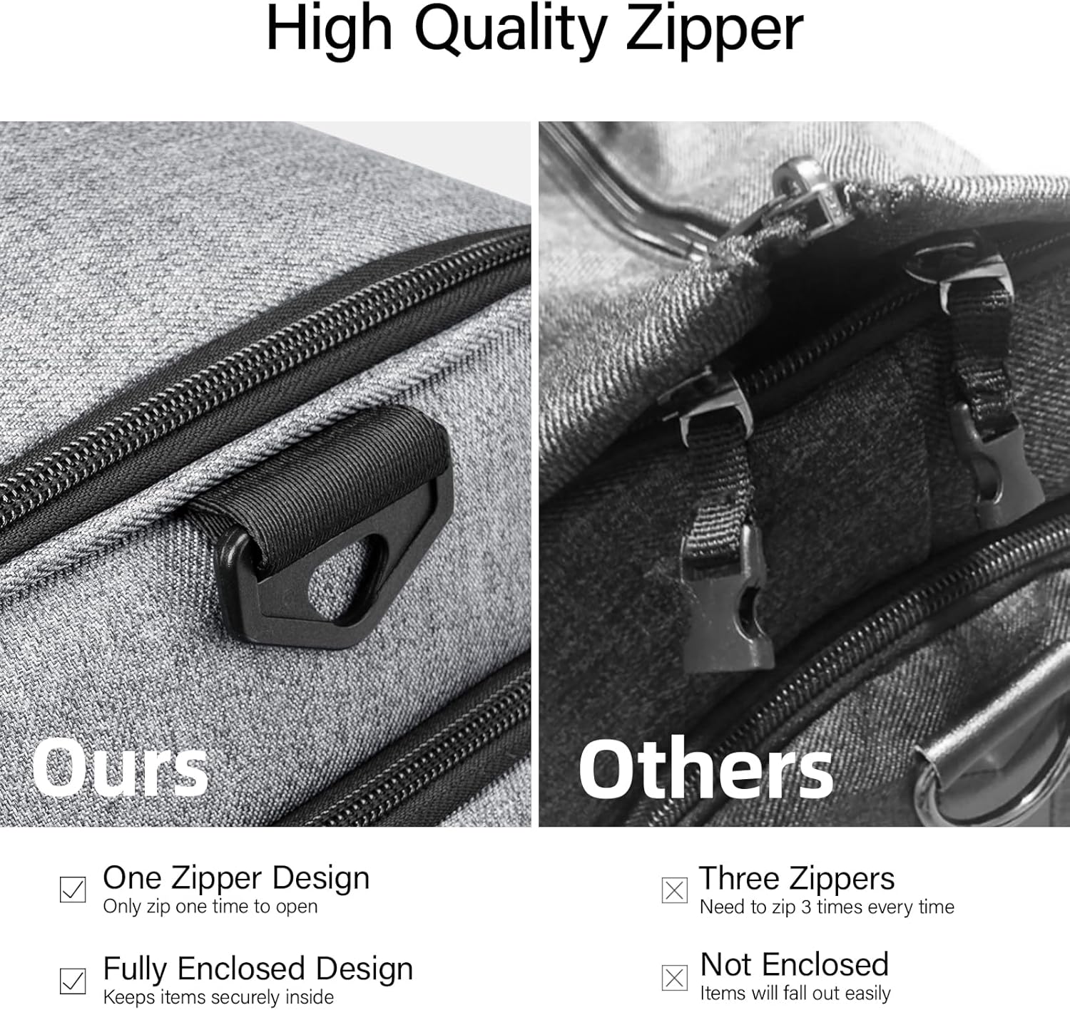 Hanke Carry on Garment Bags for Travel,Convertible Duffle Bag Luggage Bag Weekend Bag with Shoe Compartment,2 in 1 Hanging Suitcase Suit Bag for Men Women,Light Grey - Image 5