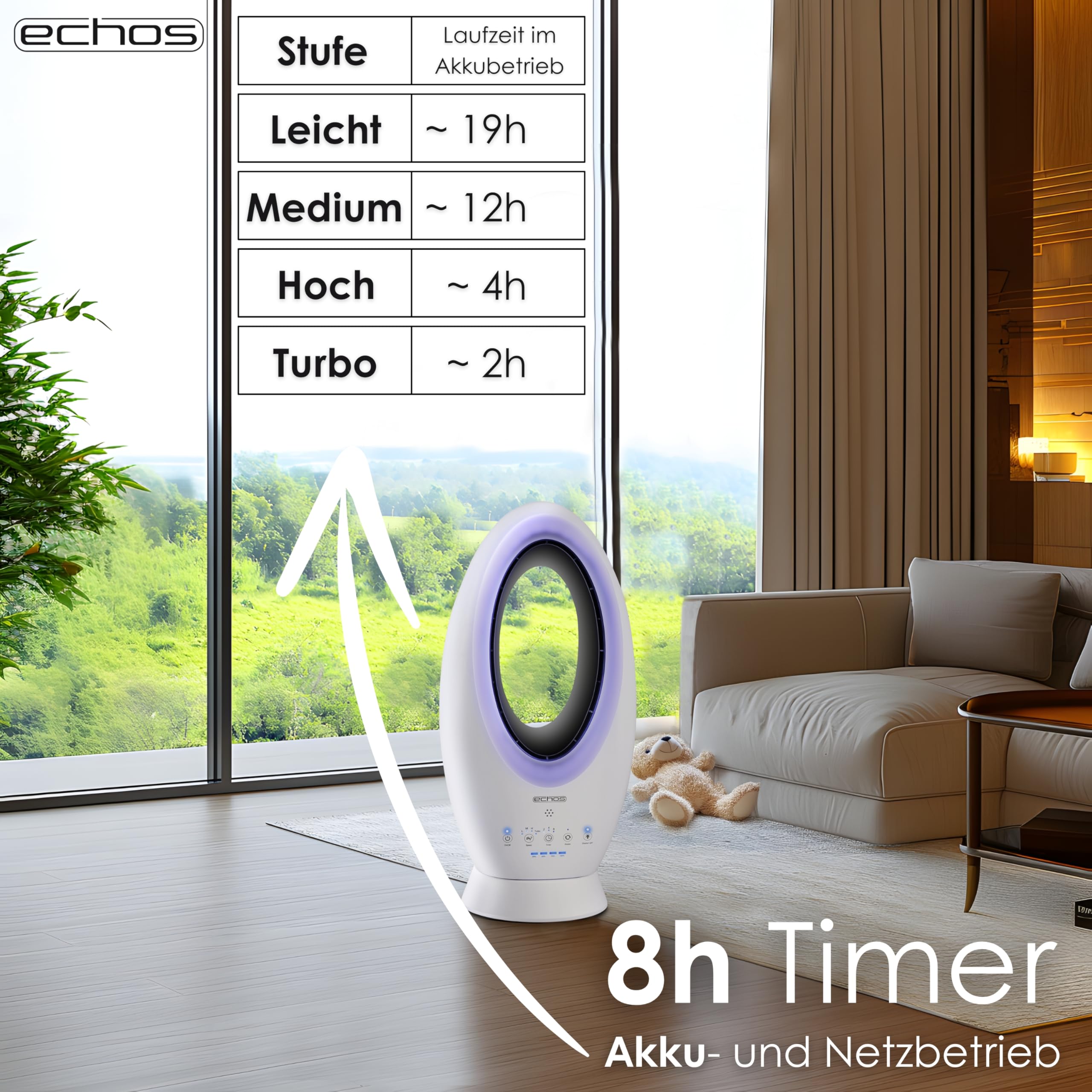 Echos®- 2-in-1 Design Akku Turmventilator Standventilator mit Fernbedienung kabellos - Akku- oder Strombetrieb - Leiser Ventilator Tischventilator oszillierend - Fernbedienung LED Beleuchtung