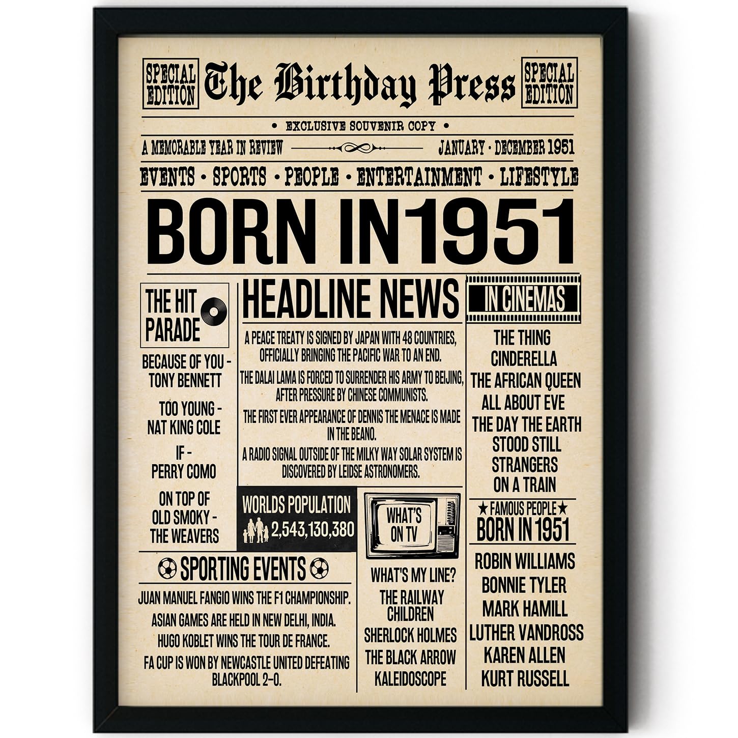 Stuff4 Men's 1951 75Th Birthday Poster Framed - Born In Newspaper - Happy 75Th Birthday Gifts For Wo Vintage Retro Back In 8X10 Inch Bday Party Decor Decoration