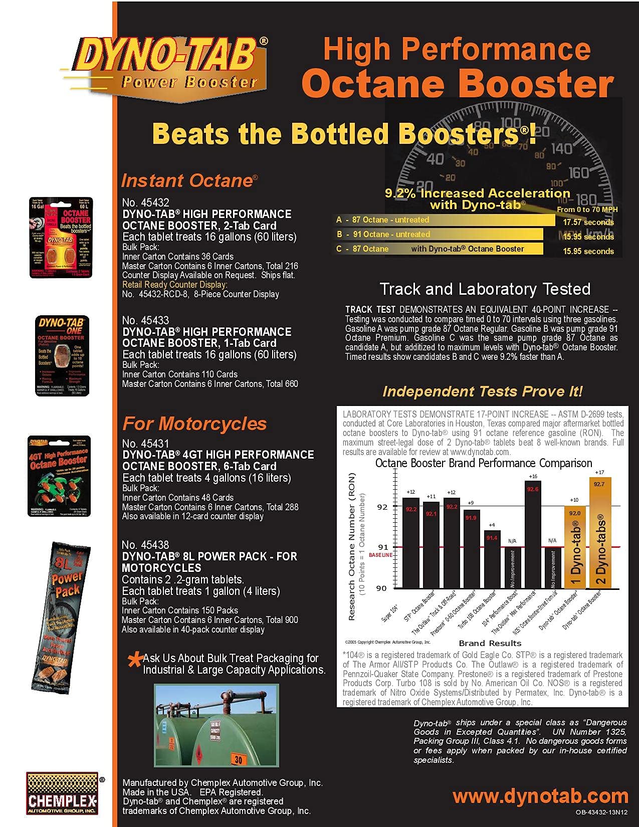 Buy DYNO TAB Octane Booster 45456, GASOLINE ENGINES, Increase Octane