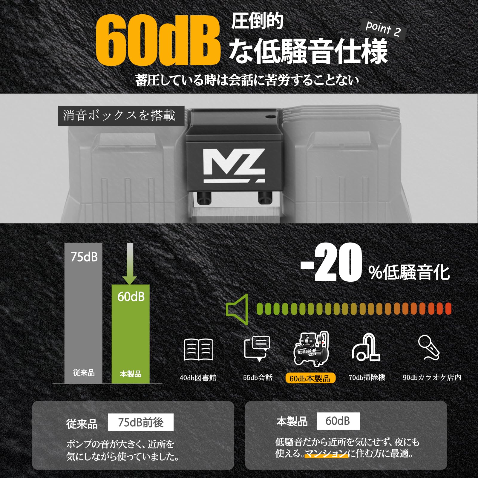 Amazon | エアコンプレッサー 防塵設計 長持ち設計 MAZOT 750W高速充填 