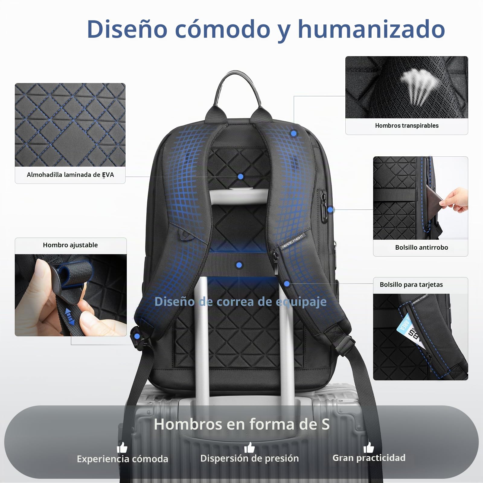 Mochila para Hombre Unisex para Laptop de 15,6 pulgadas Equipaje de Mano Ordenador Portátil Impermeable para Negocios, Viaje, Universidad con Puerto USB-Negro