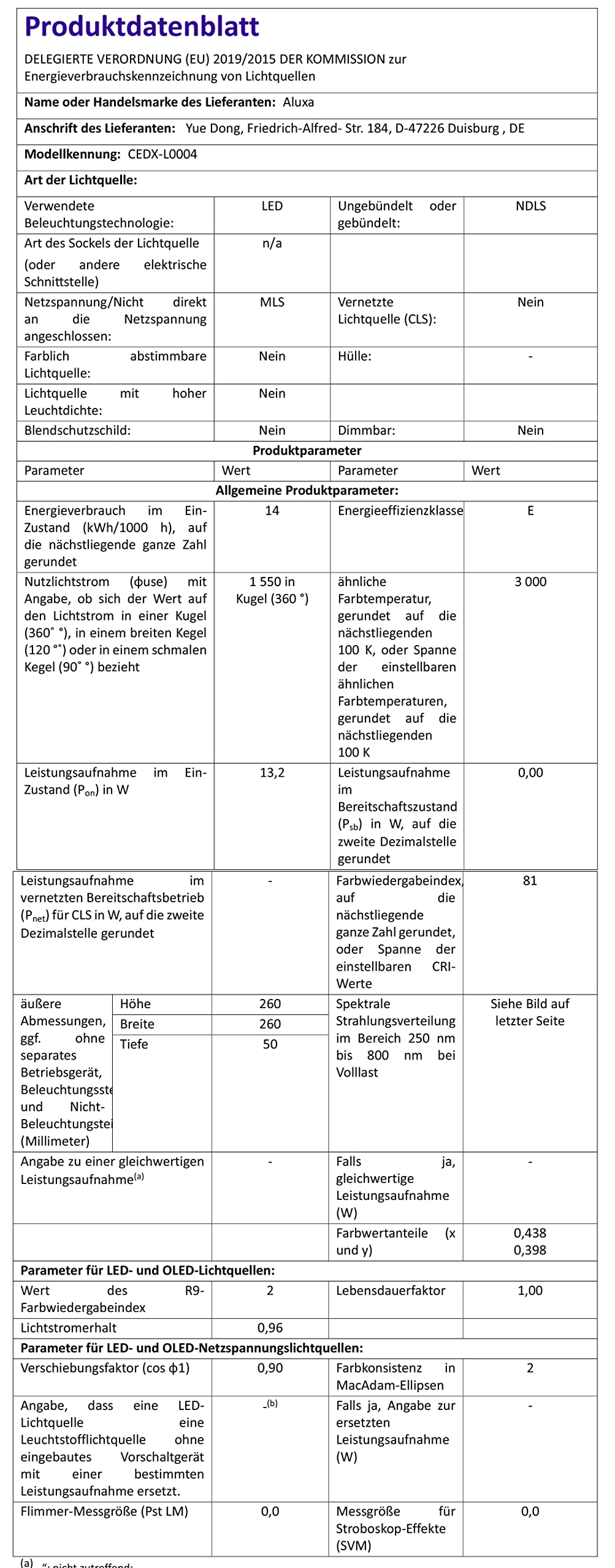 nowoczesne kryształowe oświetlenie sufitowe, 2 kwadraty, kryształowe światło, zimna biel, podtynkowa lampa sufitowa LED, do sypialni, przedpokoju, baru, kuchni, łazienki