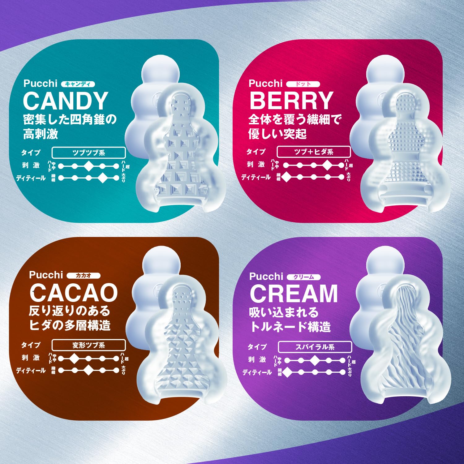 Amazon | メンズマックス プッチ ハード 12種コンプリートセット